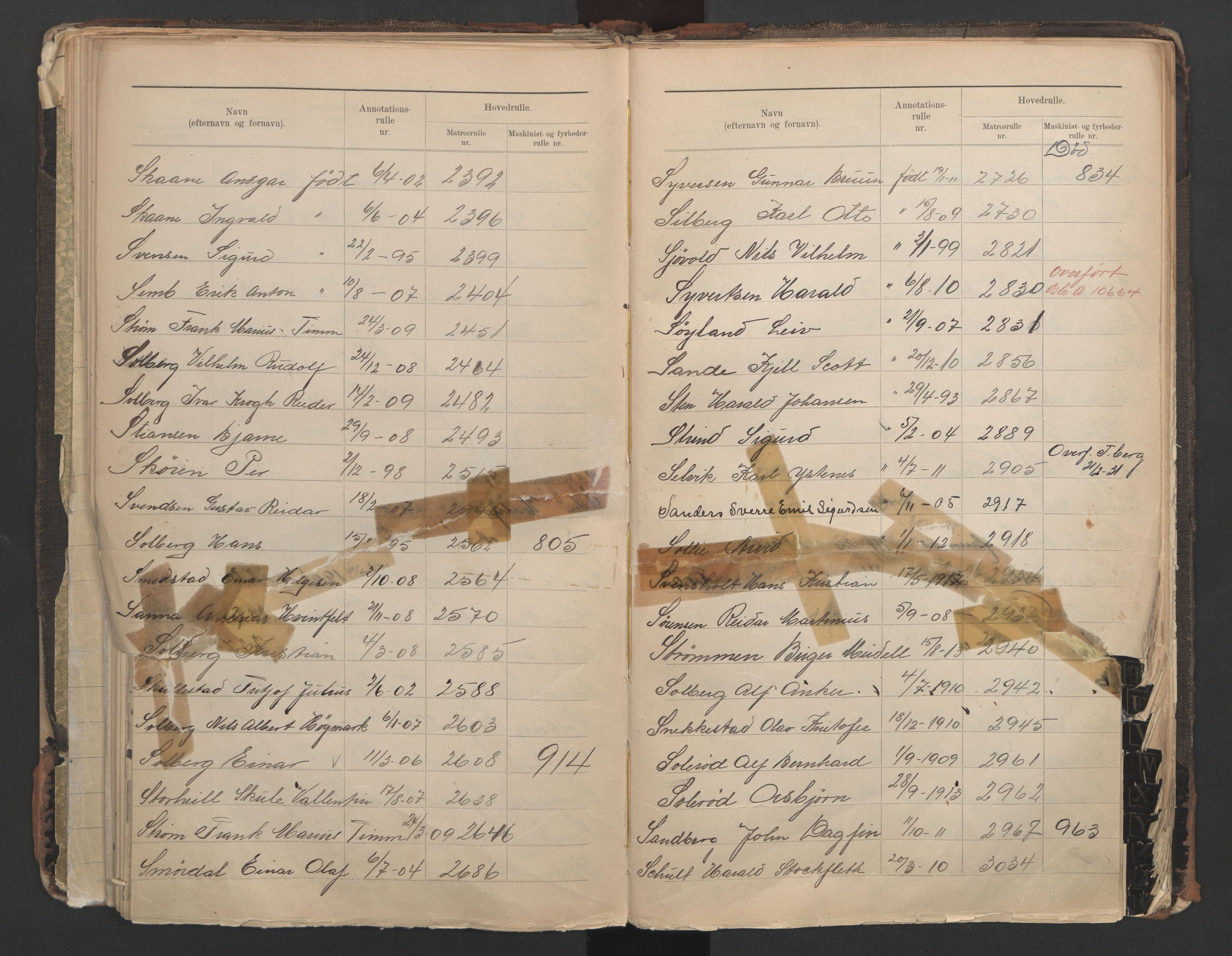 Horten innrulleringskontor, AV/SAKO-A-785/G/Ga/L0001: Register over sjøfarts-, annotasjonsrulle og sjøfartshovedrulle, 1860-1948, s. 77