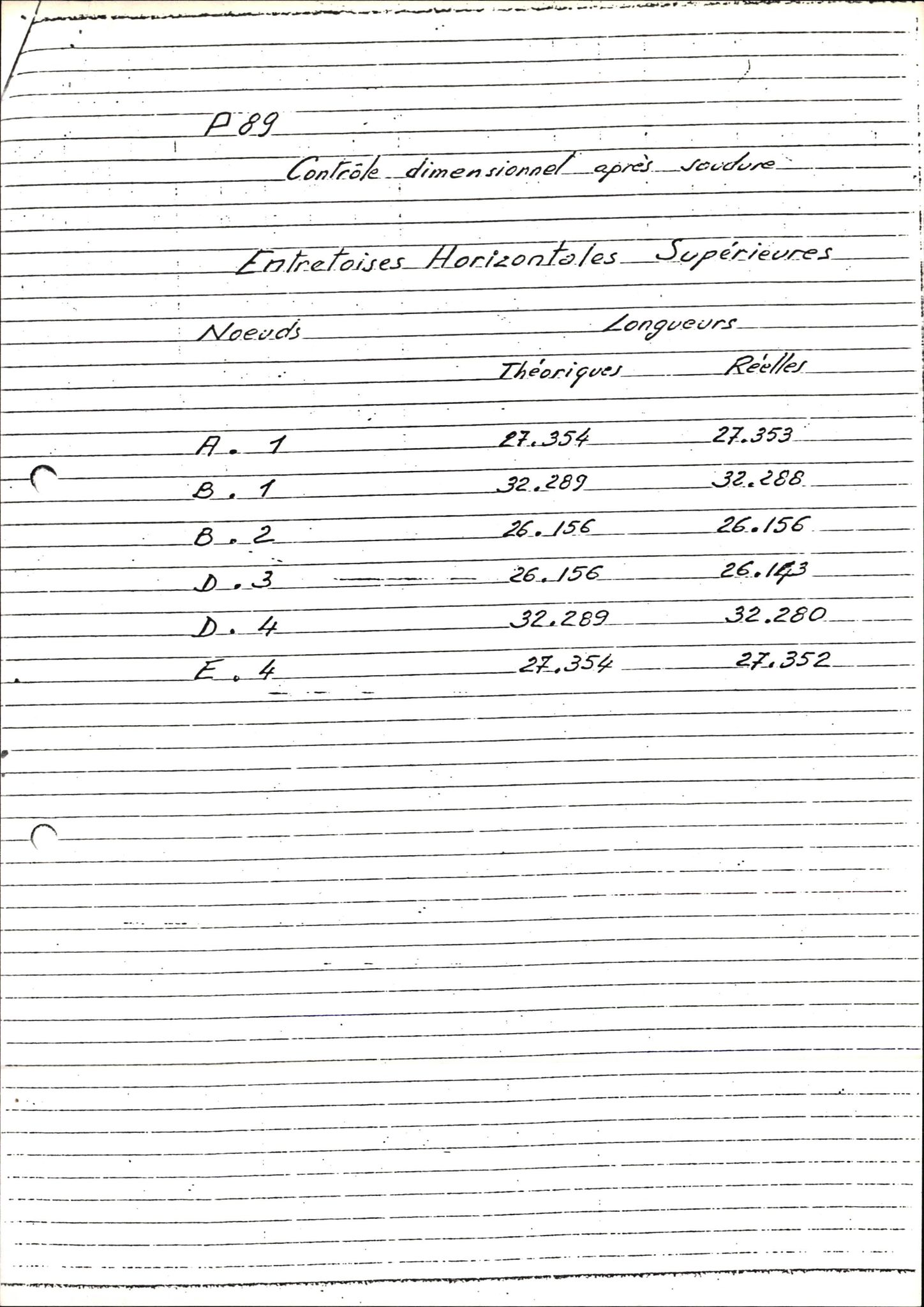 Pa 1503 - Stavanger Drilling AS, AV/SAST-A-101906/2/E/Eb/Eba/L0022: Alexander L. Kielland repair, 1979-1980