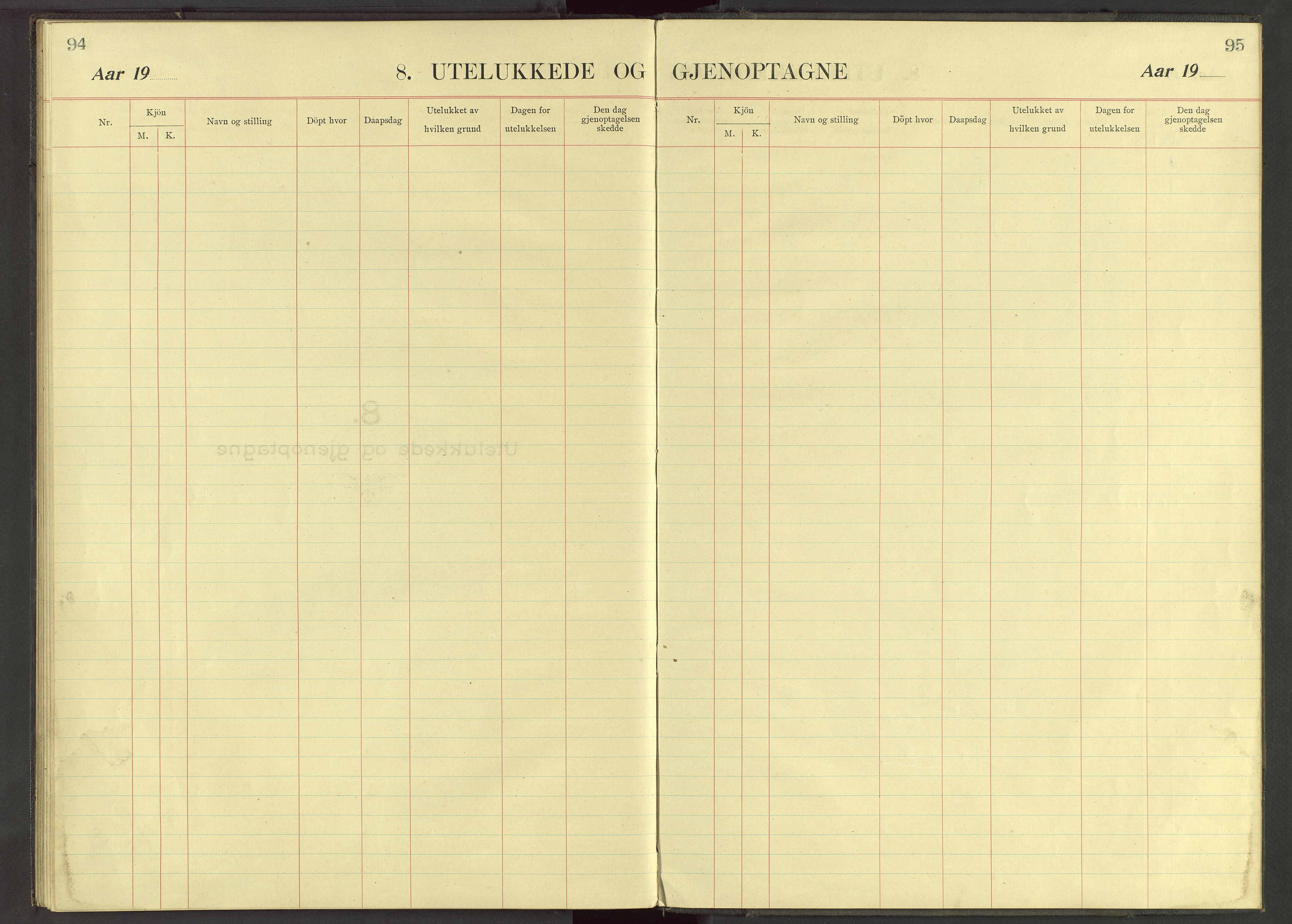 Det Norske Misjonsselskap - utland - Kina (Hunan), VID/MA-A-1065/Dm/L0041: Ministerialbok nr. 79, 1915-1934, s. 94-95