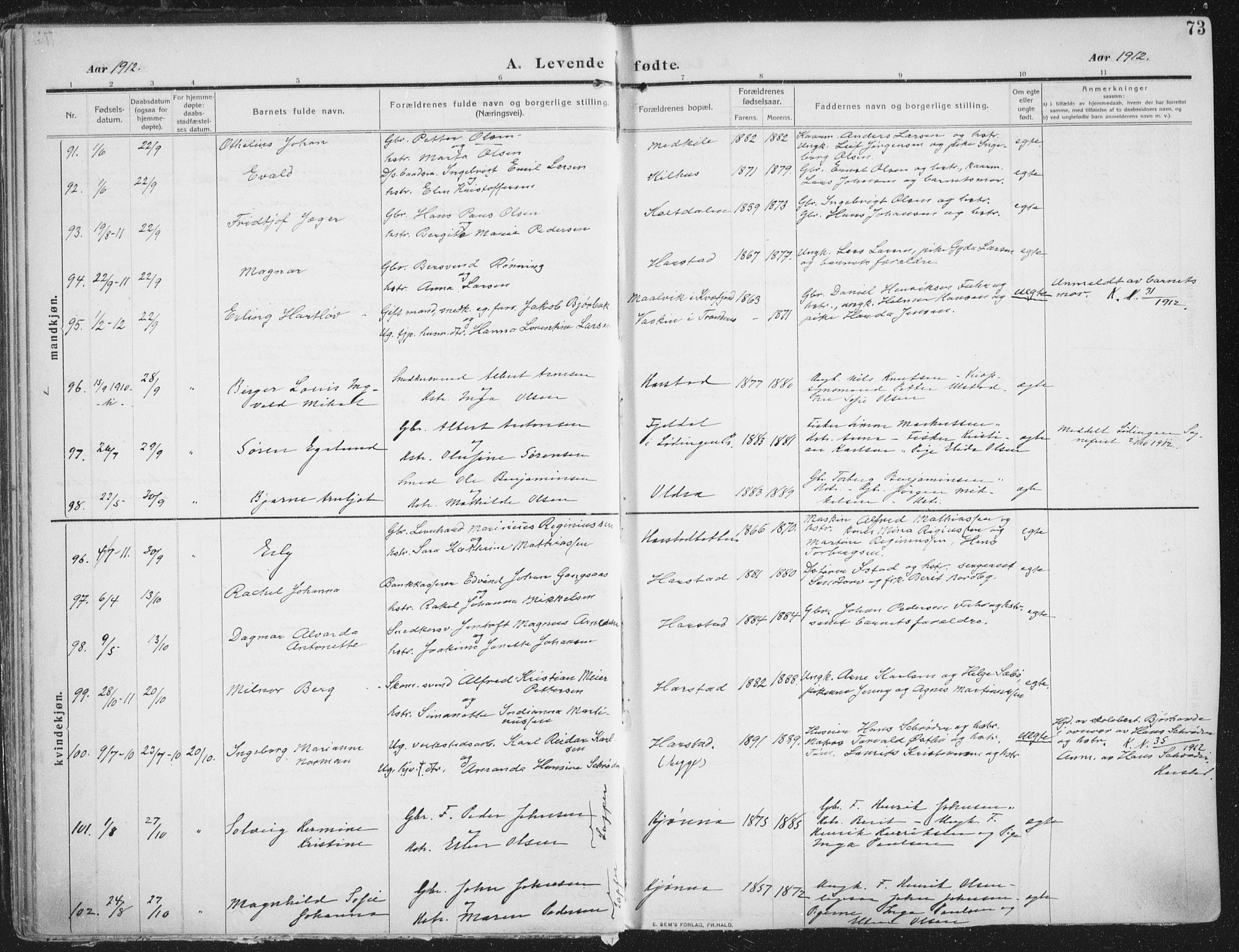 Trondenes sokneprestkontor, AV/SATØ-S-1319/H/Ha/L0018kirke: Ministerialbok nr. 18, 1909-1918, s. 73