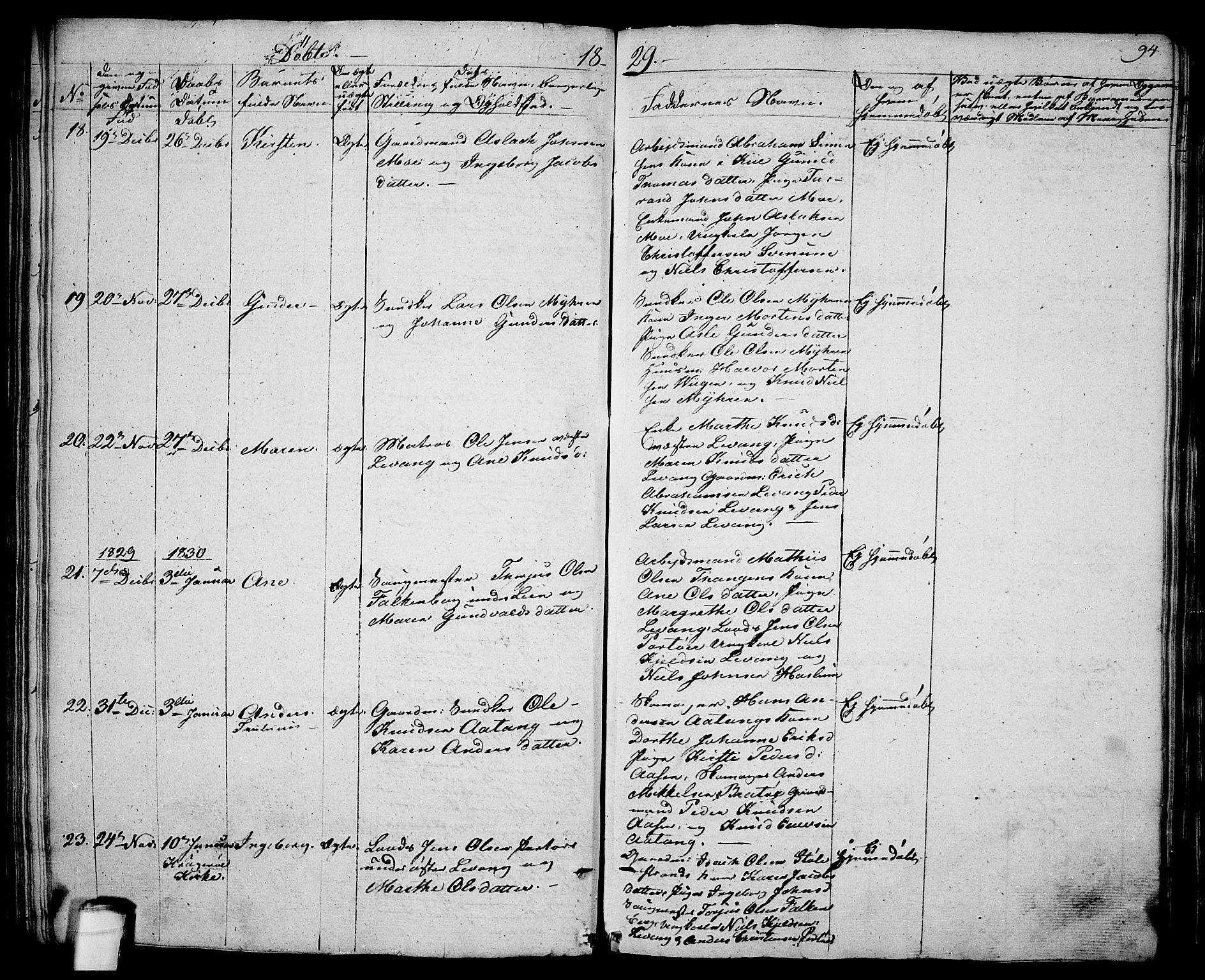 Sannidal kirkebøker, AV/SAKO-A-296/F/Fa/L0005: Ministerialbok nr. 5, 1823-1830, s. 94