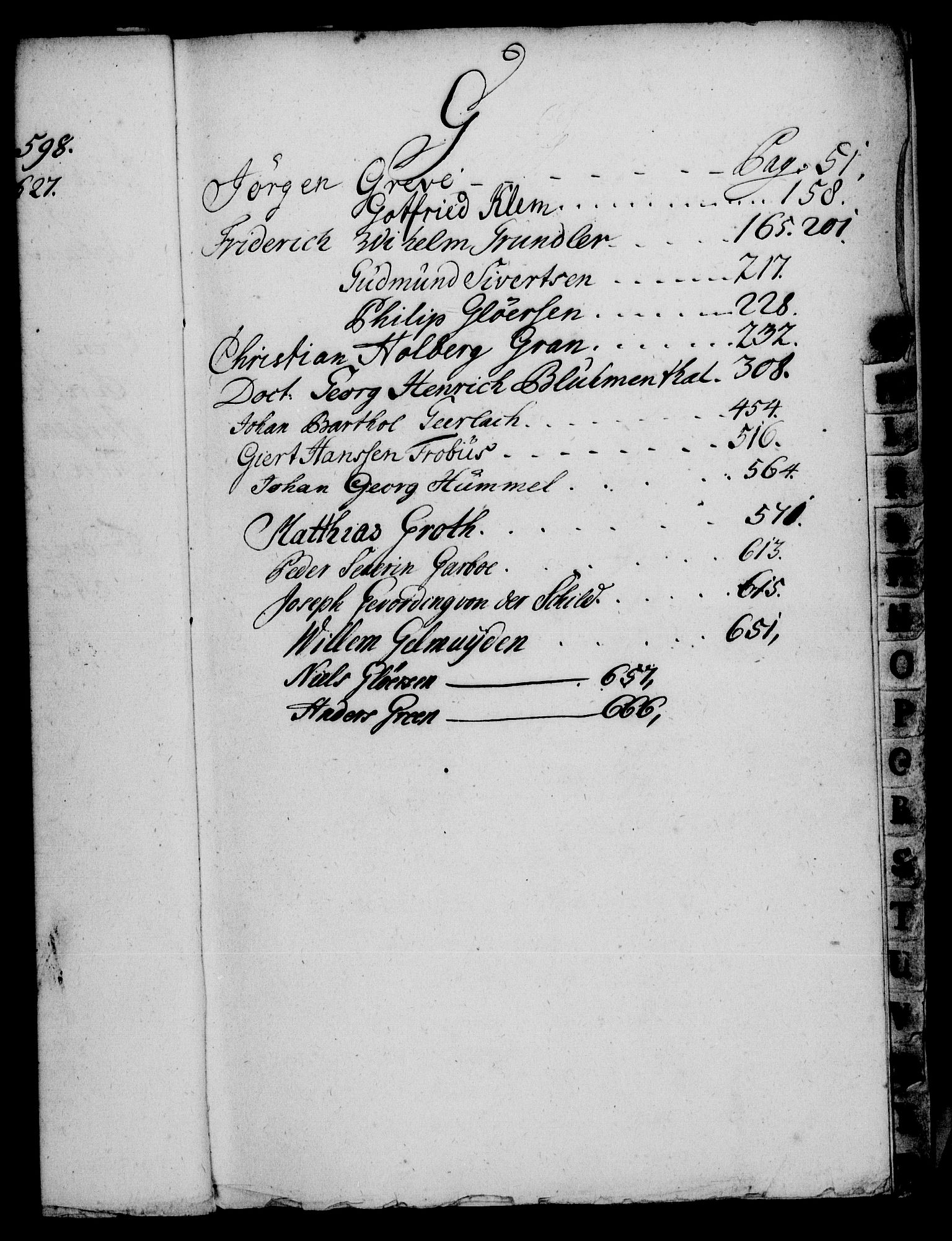 Rentekammeret, Kammerkanselliet, AV/RA-EA-3111/G/Gg/Gge/L0002: Norsk bestallingsprotokoll med register (merket RK 53.26), 1730-1744