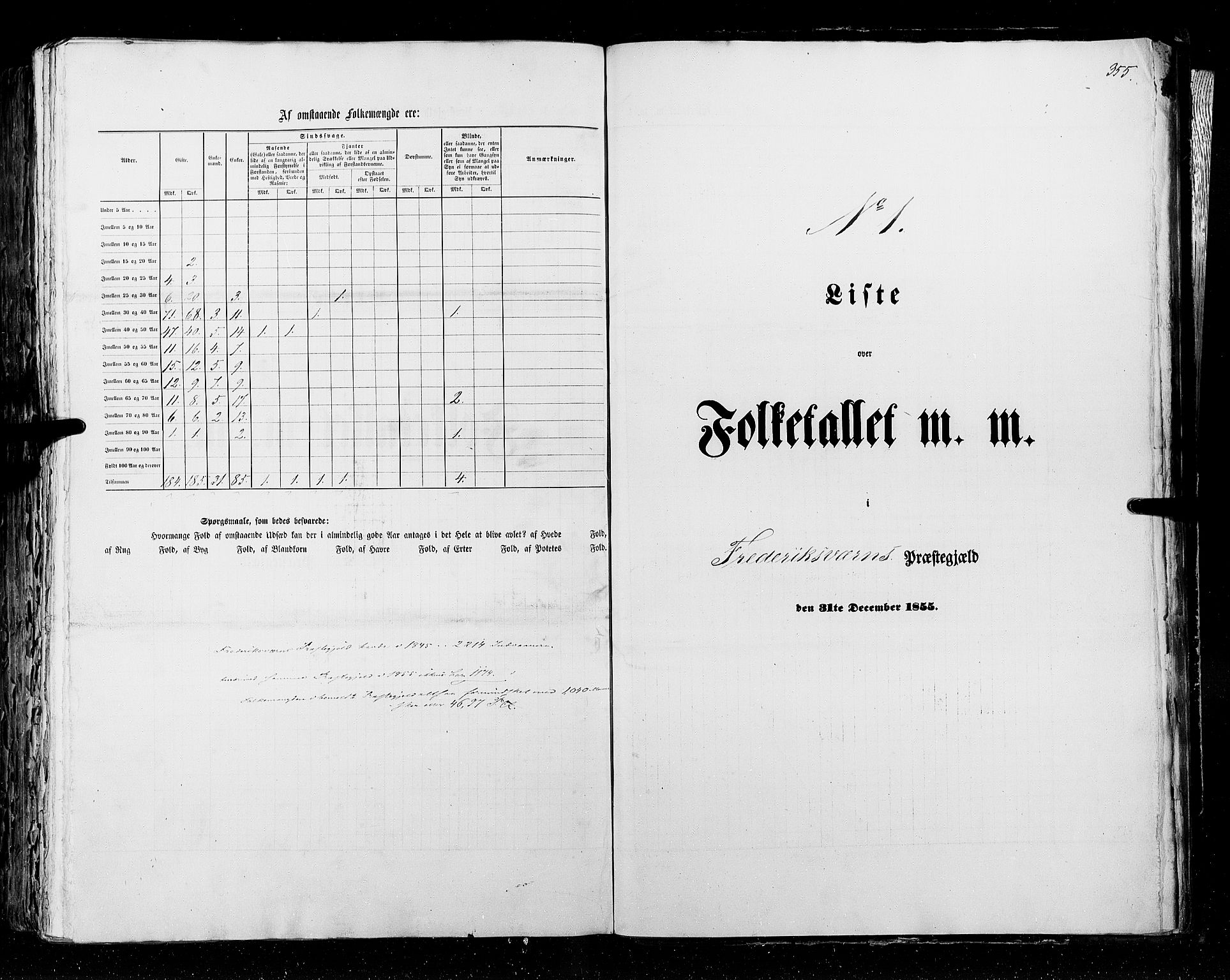 RA, Folketellingen 1855, bind 2: Kristians amt, Buskerud amt og Jarlsberg og Larvik amt, 1855, s. 355