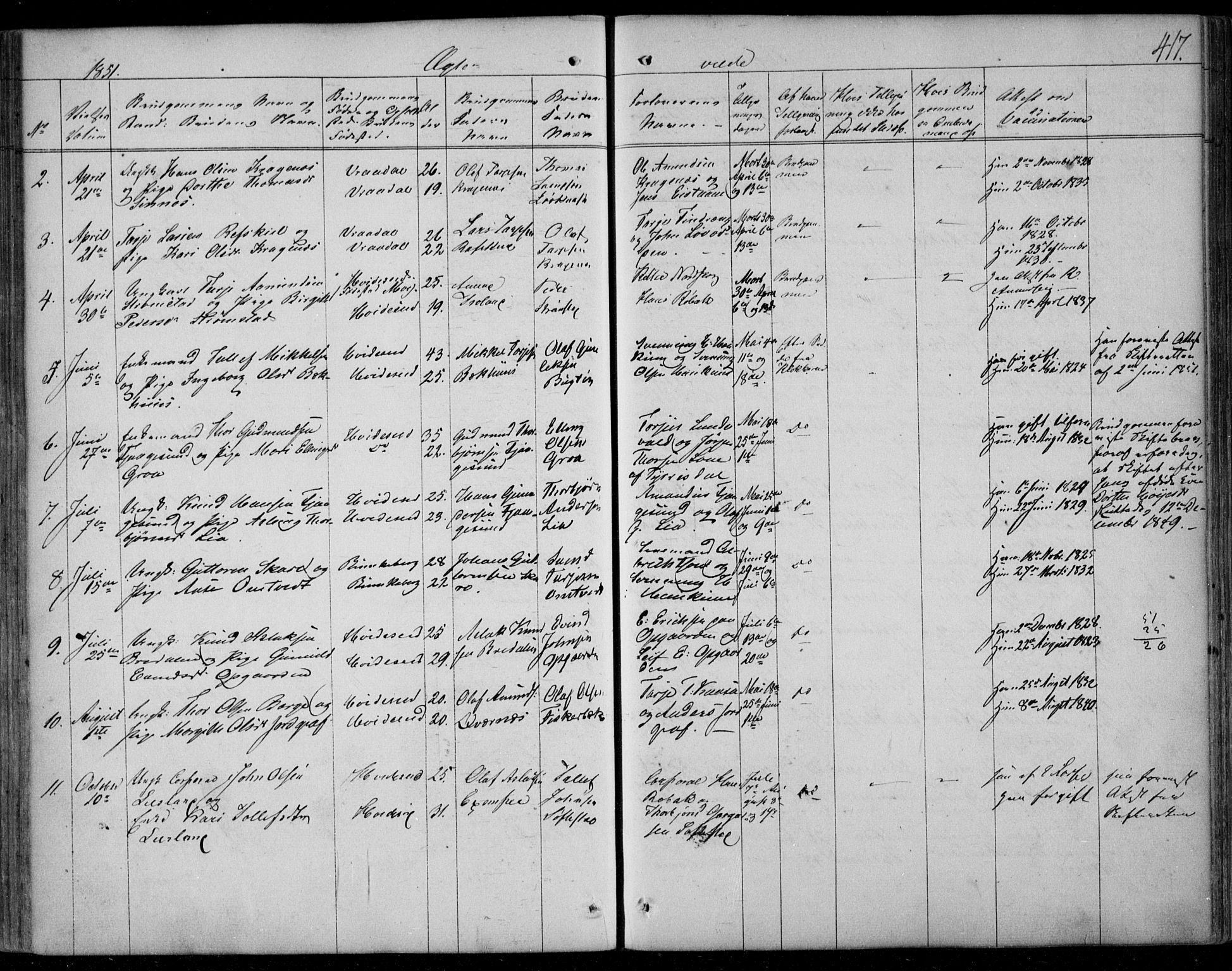 Kviteseid kirkebøker, AV/SAKO-A-276/F/Fa/L0006: Ministerialbok nr. I 6, 1836-1858, s. 417