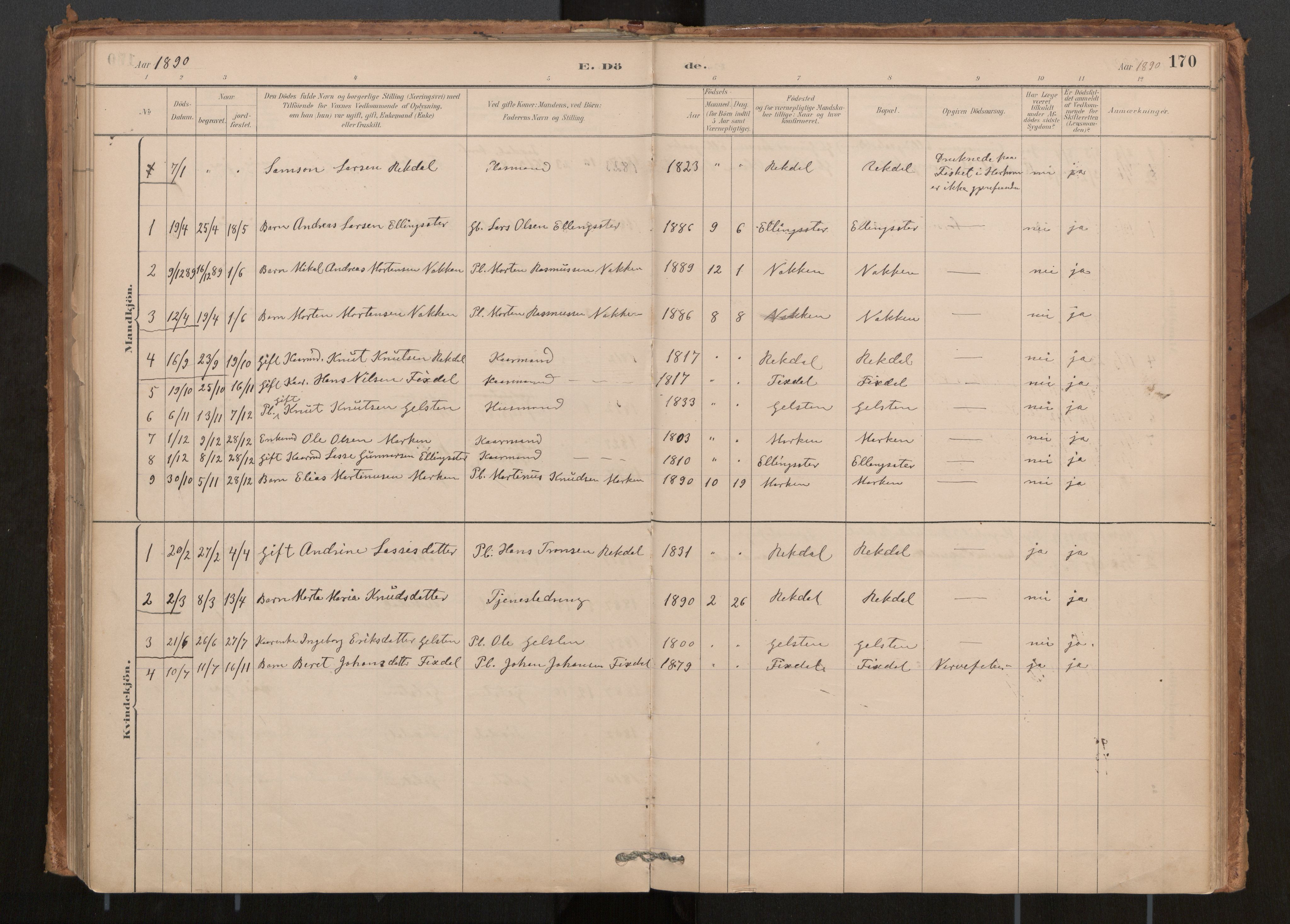 Ministerialprotokoller, klokkerbøker og fødselsregistre - Møre og Romsdal, AV/SAT-A-1454/540/L0540a: Ministerialbok nr. 540A02, 1884-1908, s. 170