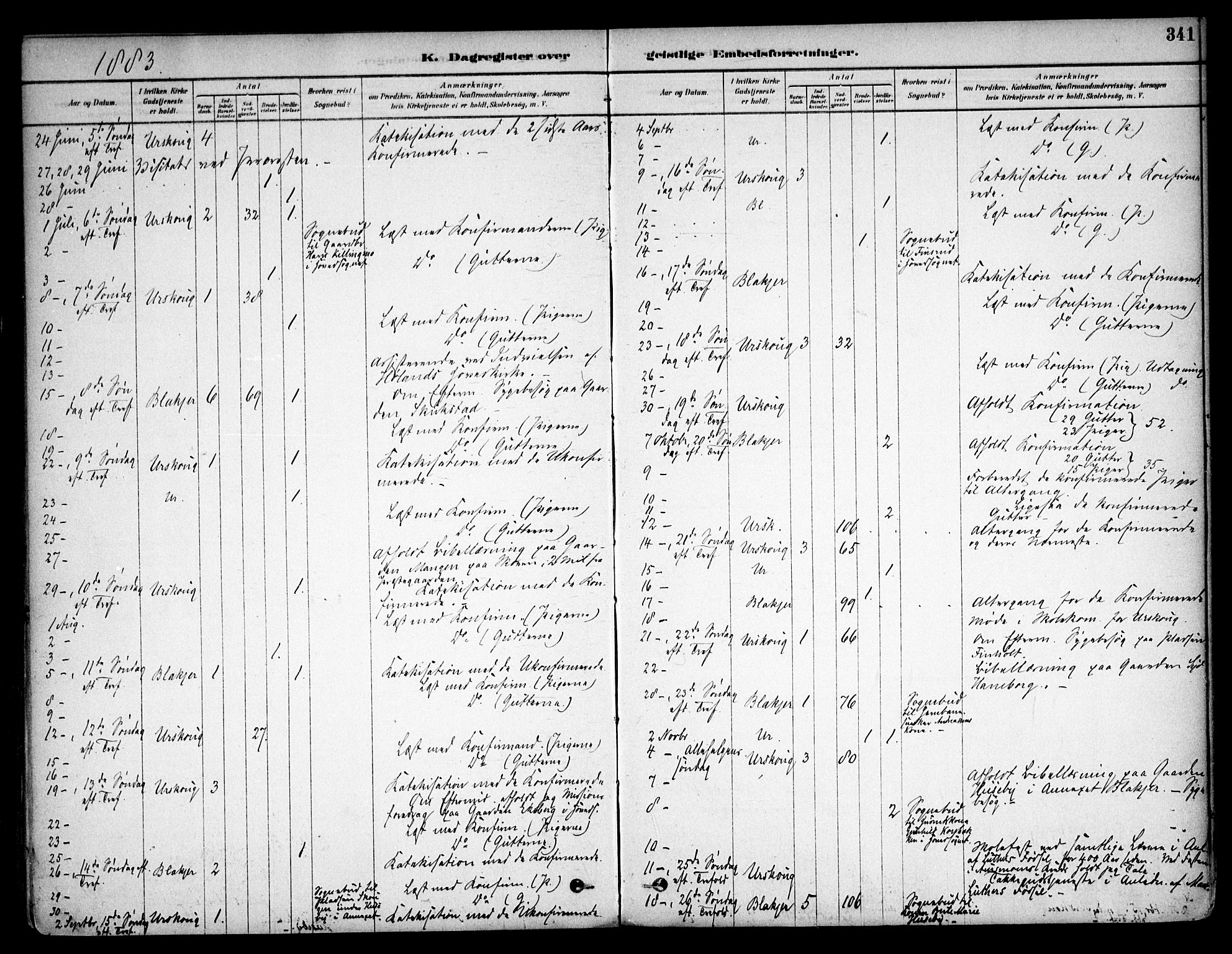 Aurskog prestekontor Kirkebøker, AV/SAO-A-10304a/F/Fa/L0008: Ministerialbok nr. I 8, 1878-1937, s. 341