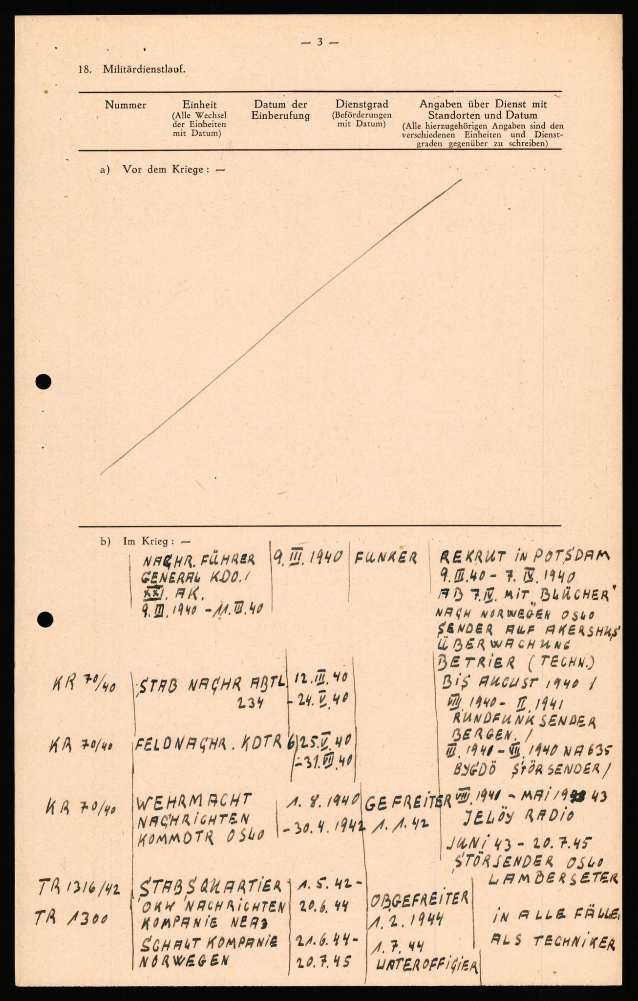 Forsvaret, Forsvarets overkommando II, AV/RA-RAFA-3915/D/Db/L0035: CI Questionaires. Tyske okkupasjonsstyrker i Norge. Tyskere., 1945-1946, s. 437