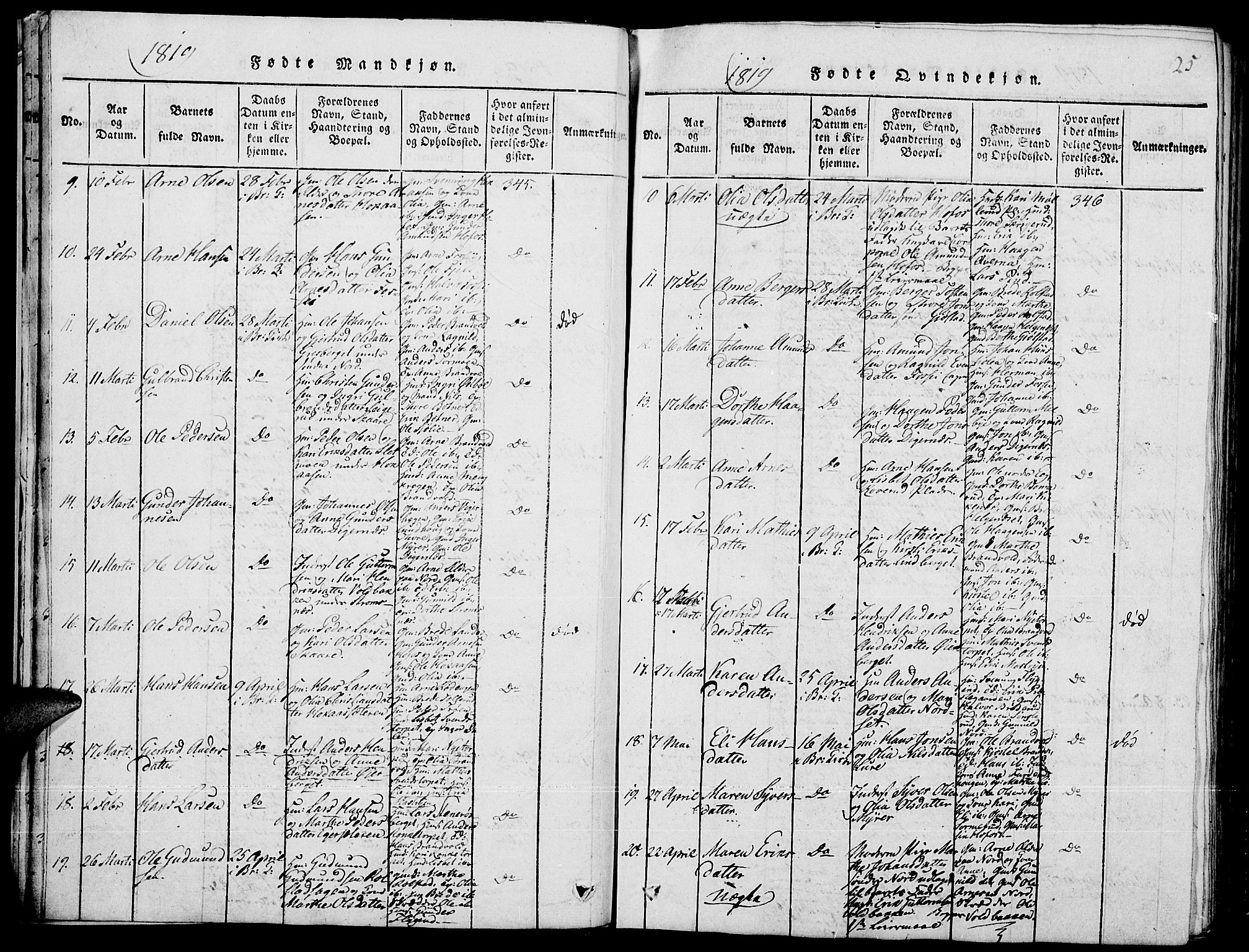 Grue prestekontor, AV/SAH-PREST-036/H/Ha/Hab/L0001: Klokkerbok nr. 1, 1814-1841, s. 25