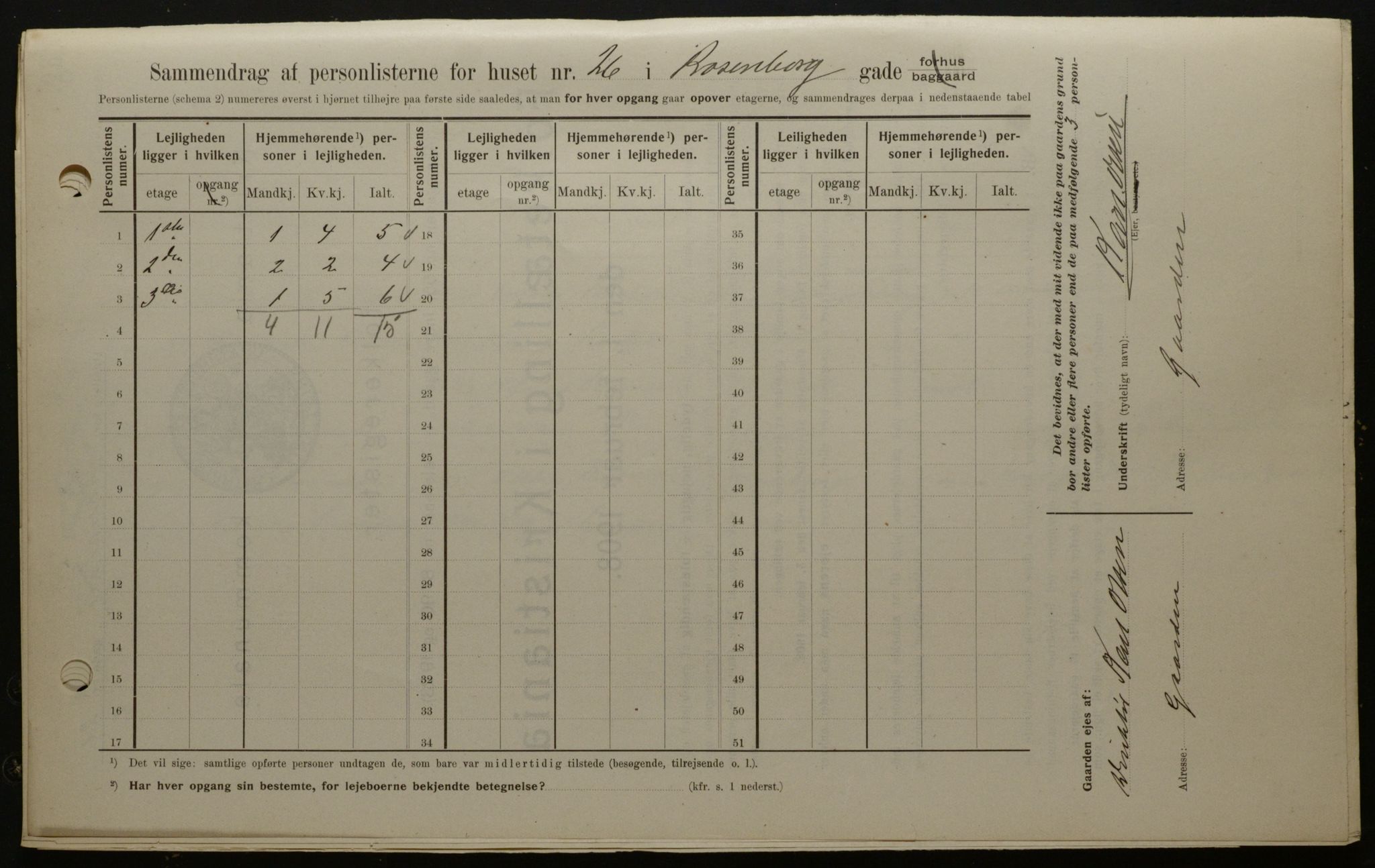 OBA, Kommunal folketelling 1.2.1908 for Kristiania kjøpstad, 1908, s. 75179