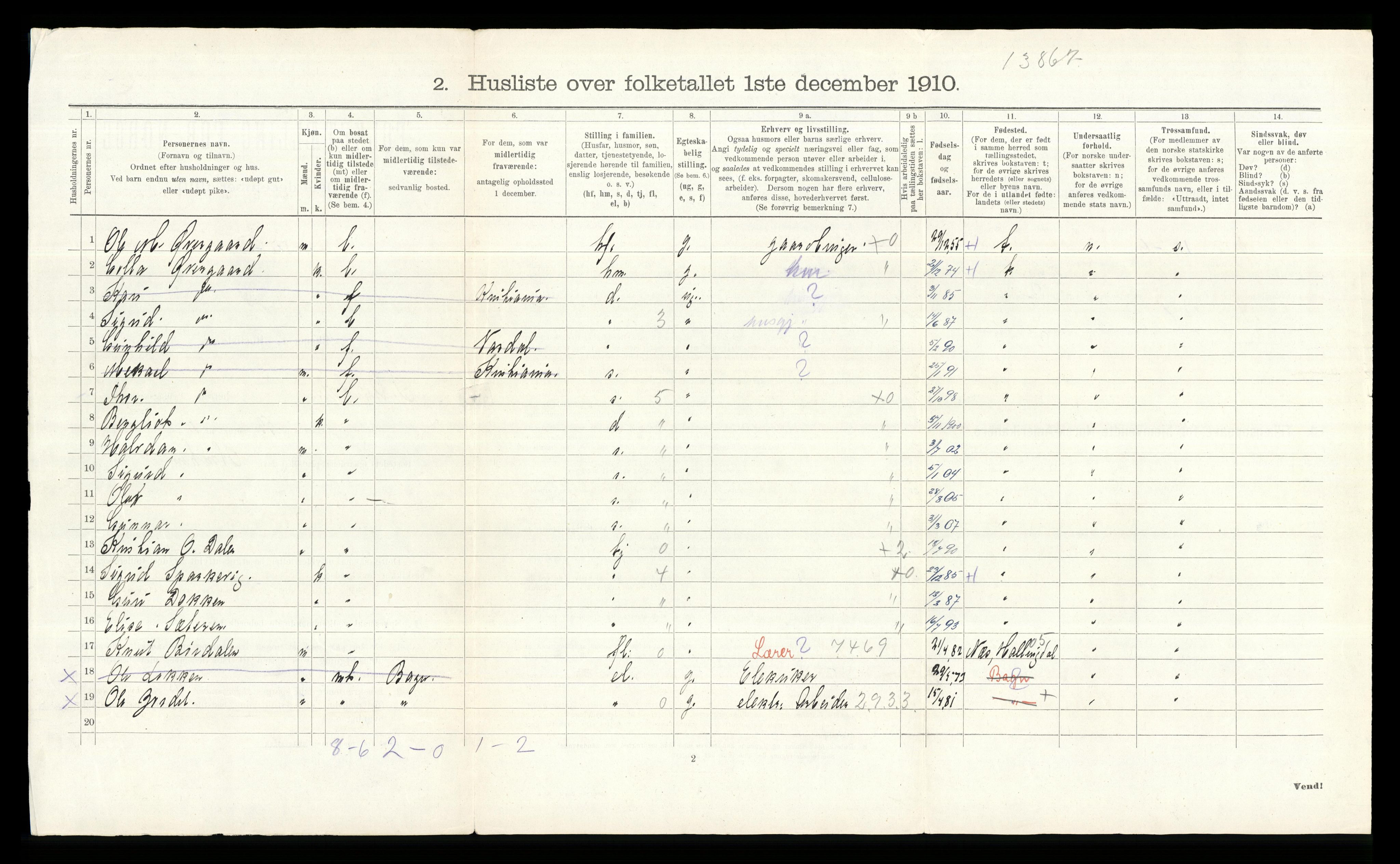 RA, Folketelling 1910 for 0540 Sør-Aurdal herred, 1910, s. 742