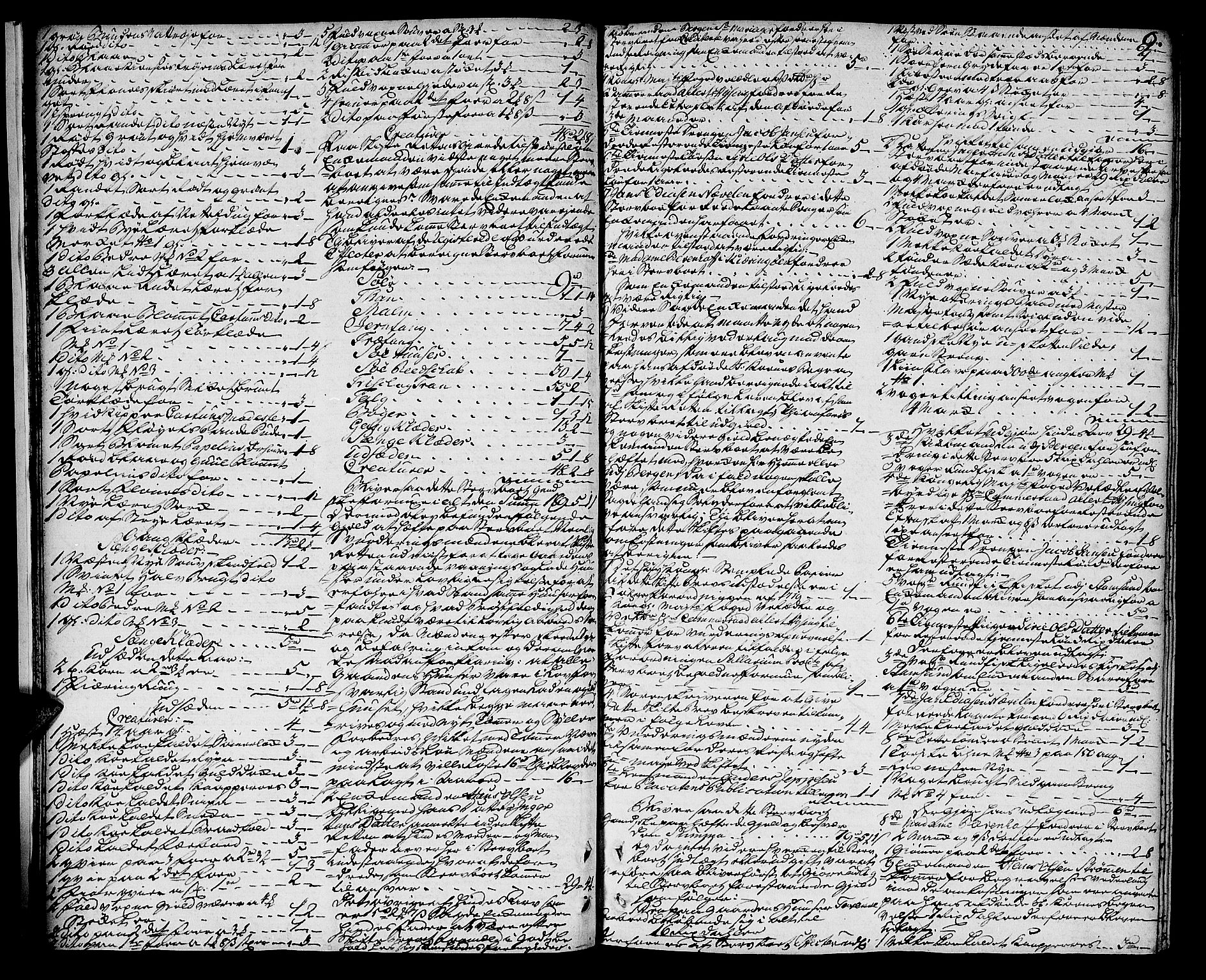 Salten sorenskriveri, AV/SAT-A-4578/1/3/3A/L0011: Skifteprotokoll 7a, 1766-1767, s. 8b-9a