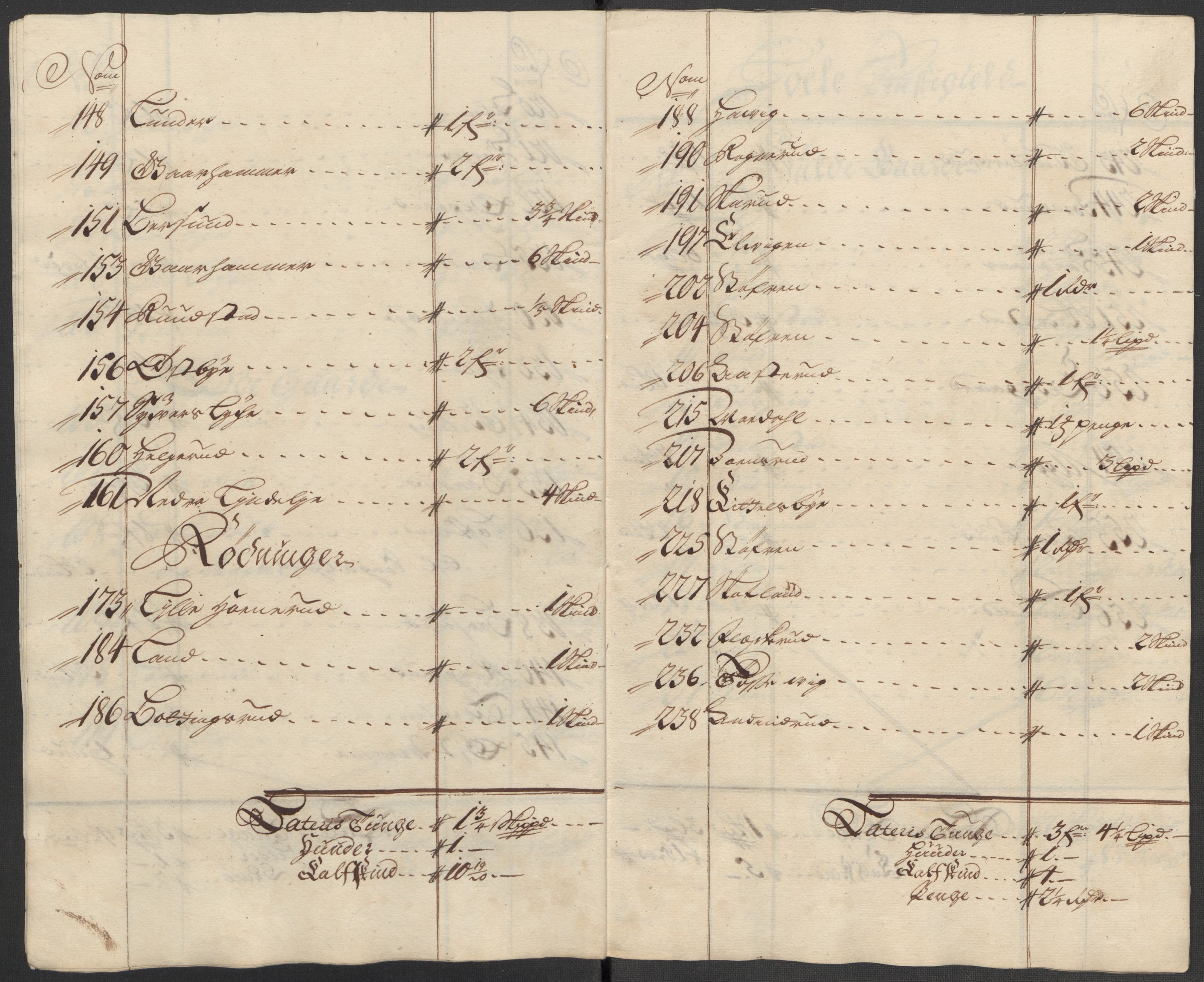 Rentekammeret inntil 1814, Reviderte regnskaper, Fogderegnskap, RA/EA-4092/R23/L1471: Fogderegnskap Ringerike og Hallingdal, 1713-1714, s. 288