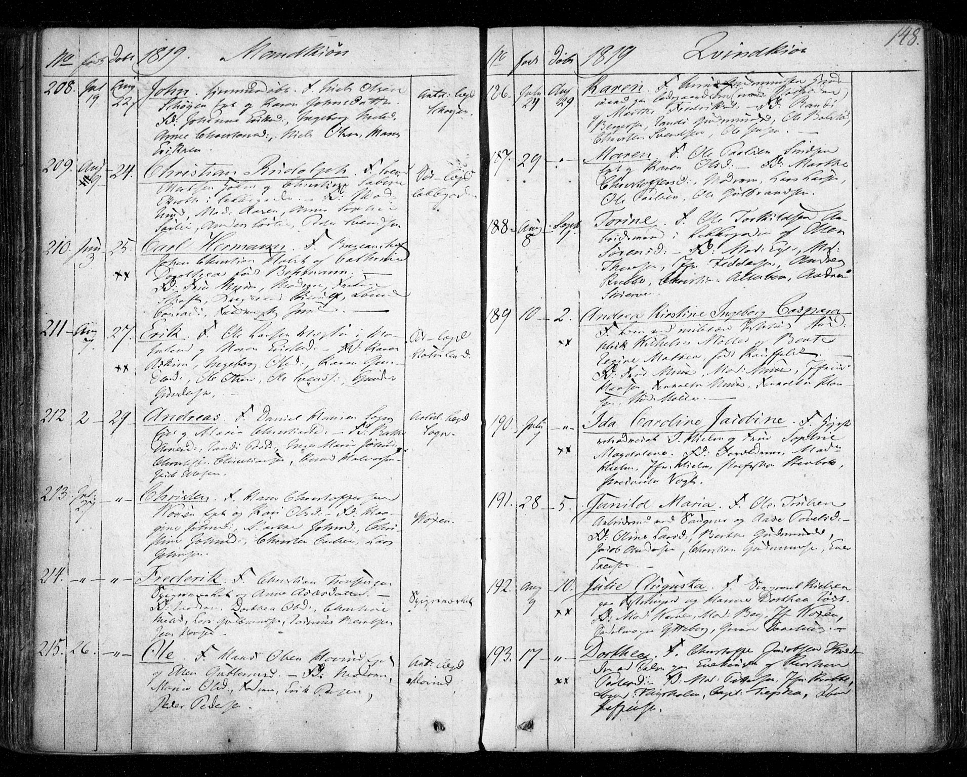 Aker prestekontor kirkebøker, SAO/A-10861/F/L0011: Ministerialbok nr. 11, 1810-1819, s. 148