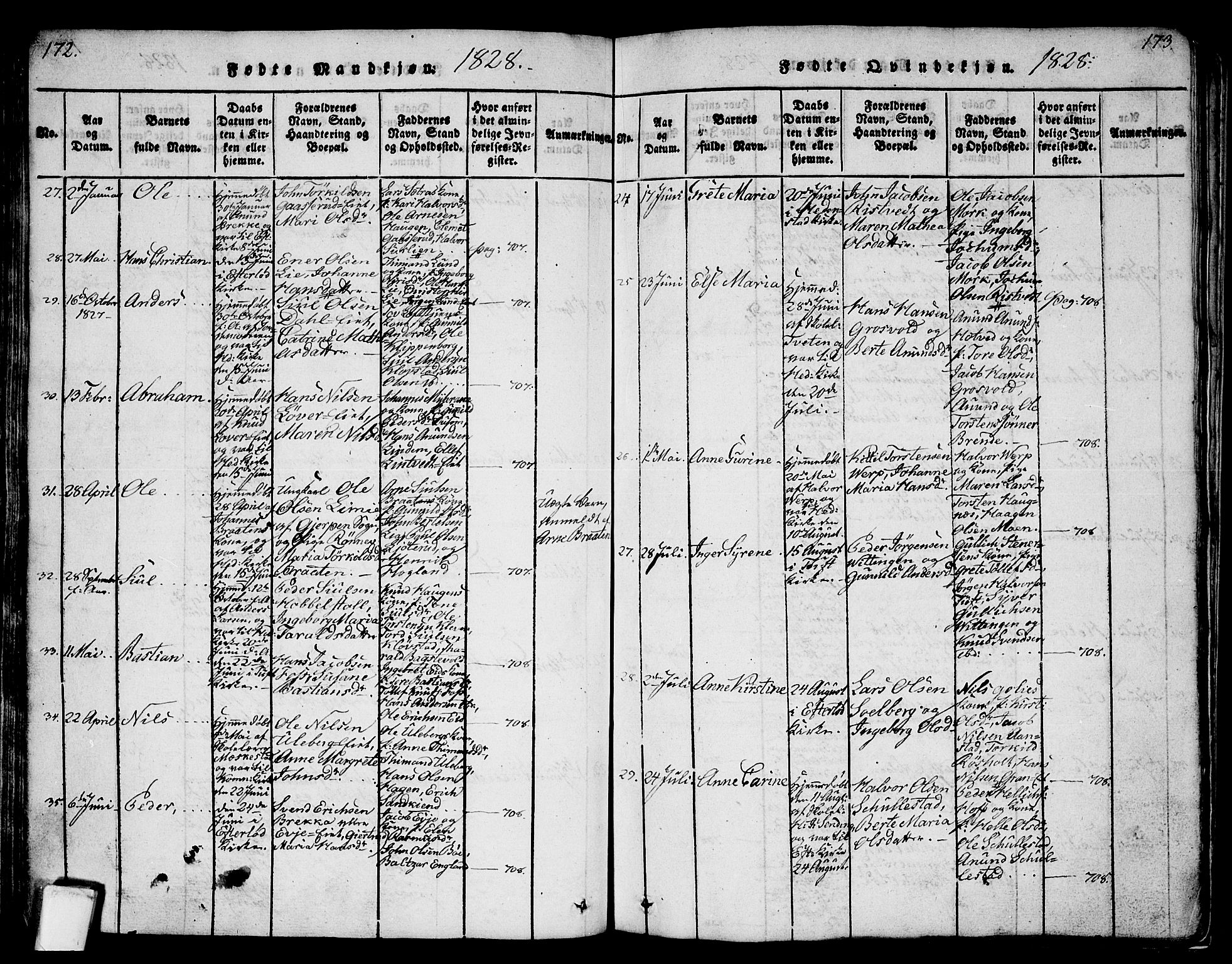 Sandsvær kirkebøker, AV/SAKO-A-244/G/Ga/L0003: Klokkerbok nr. I 3, 1817-1839, s. 172-173