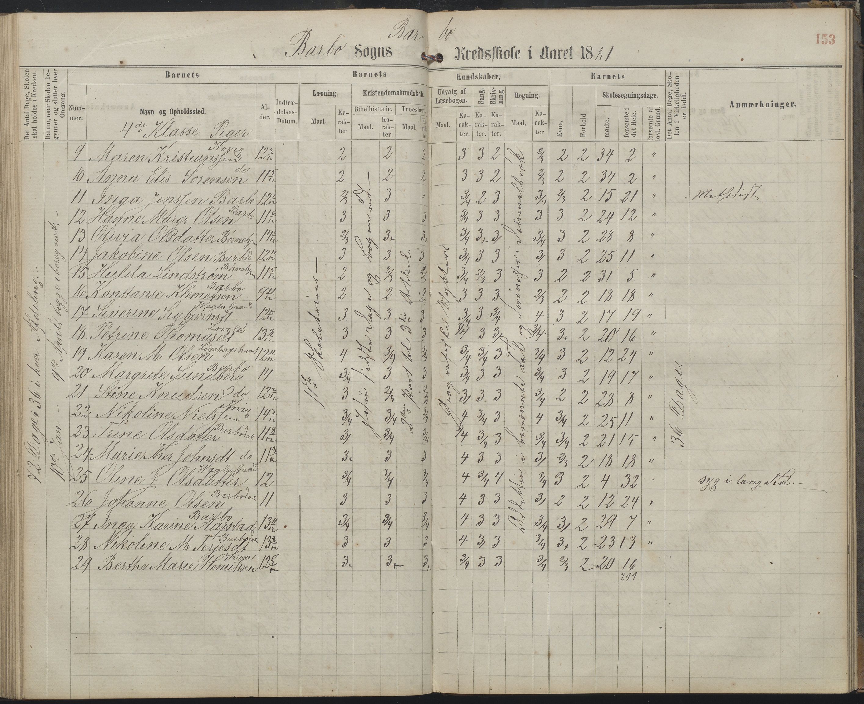 Arendal kommune, Katalog I, AAKS/KA0906-PK-I/07/L0159: Skoleprotokoll for øverste klasse, 1863-1885, s. 153