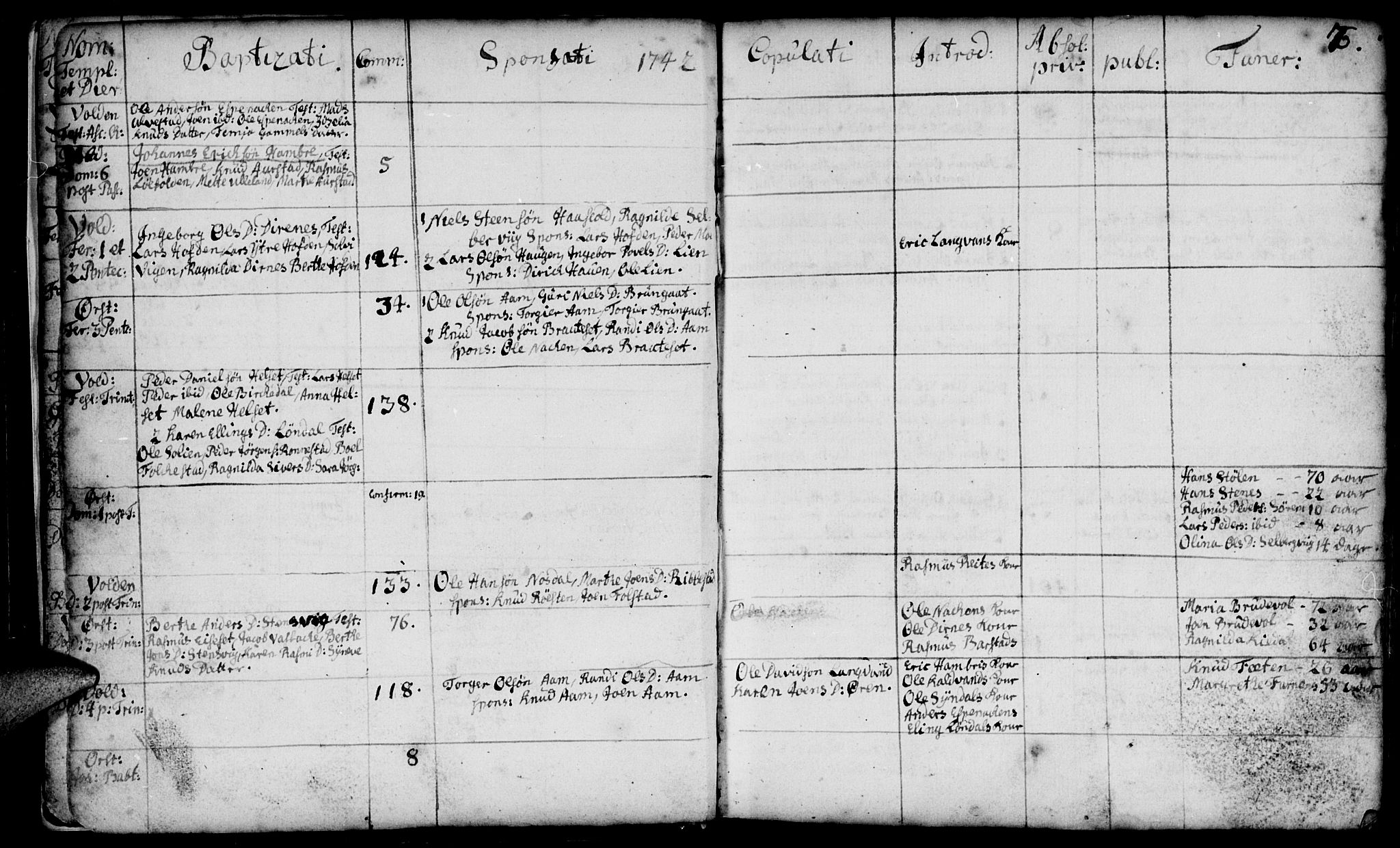 Ministerialprotokoller, klokkerbøker og fødselsregistre - Møre og Romsdal, AV/SAT-A-1454/511/L0135: Ministerialbok nr. 511A02, 1741-1760, s. 7