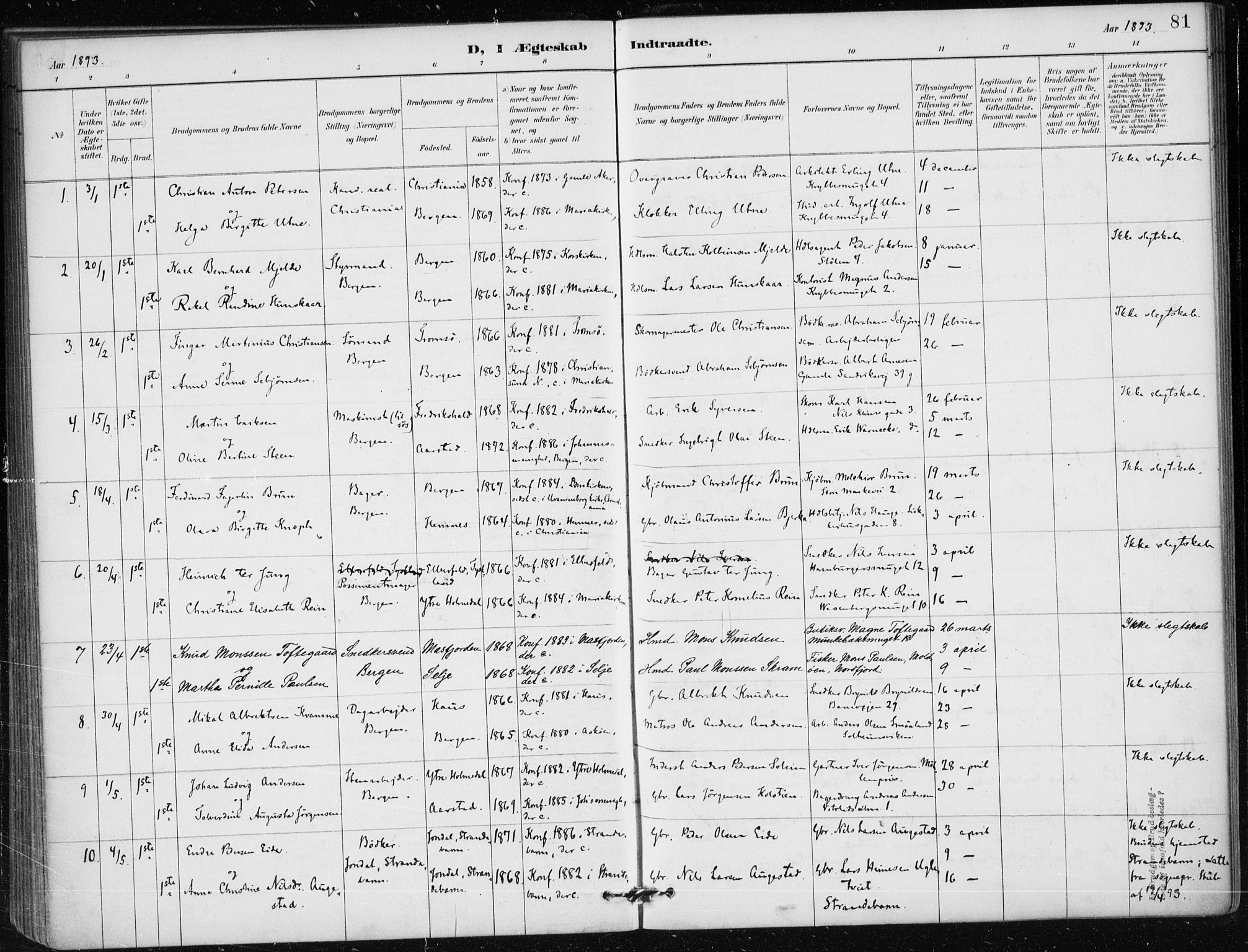 Mariakirken Sokneprestembete, AV/SAB-A-76901/H/Haa/L0013: Ministerialbok nr. C 1, 1889-1900, s. 81