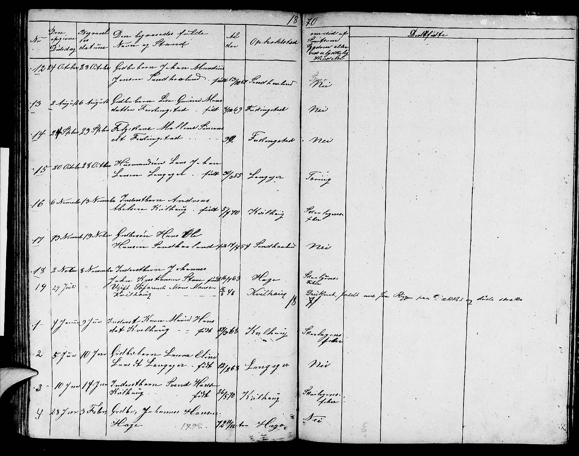 Skudenes sokneprestkontor, AV/SAST-A -101849/H/Ha/Hab/L0002: Klokkerbok nr. B 2, 1848-1873