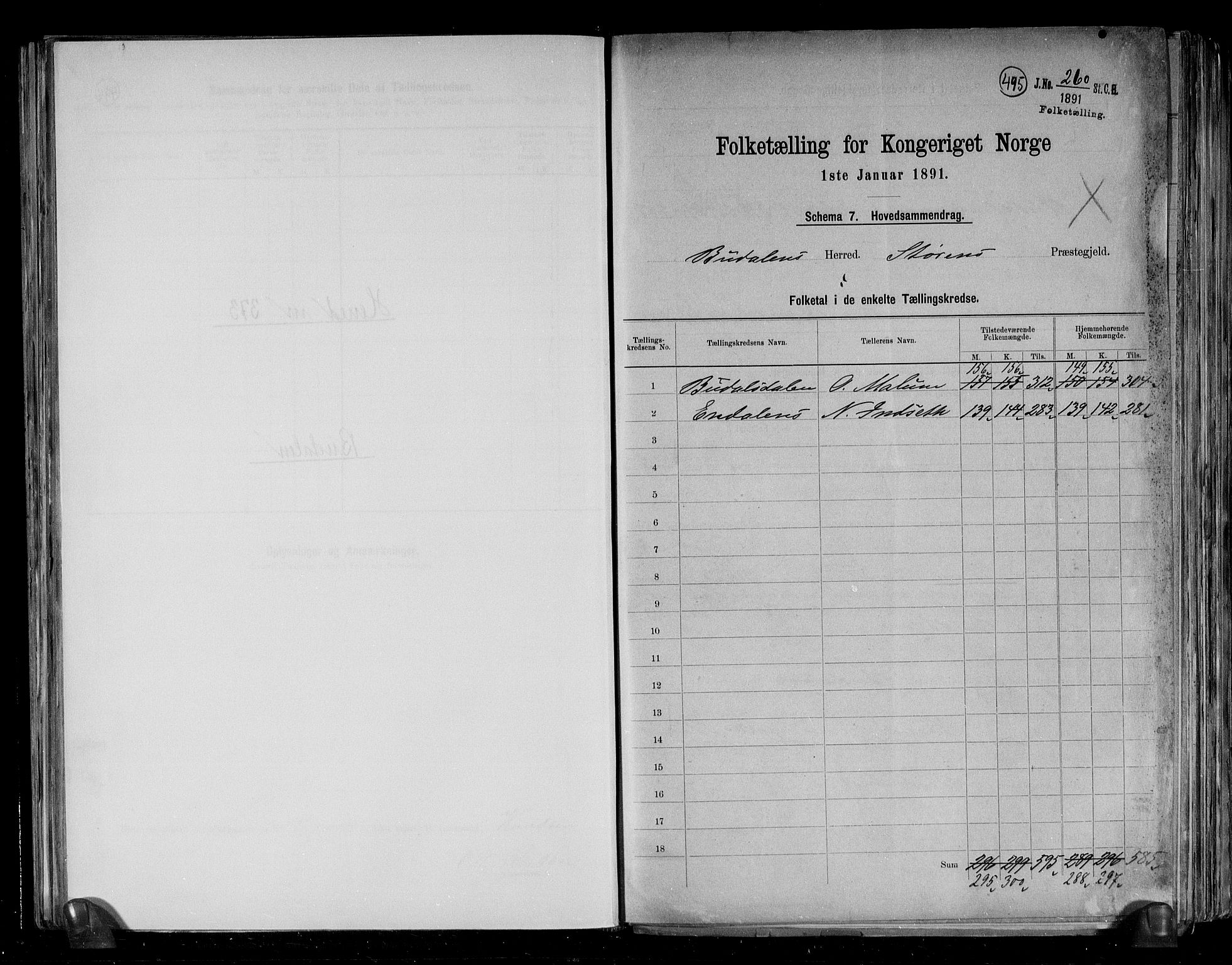 RA, Folketelling 1891 for 1647 Budal herred, 1891, s. 2