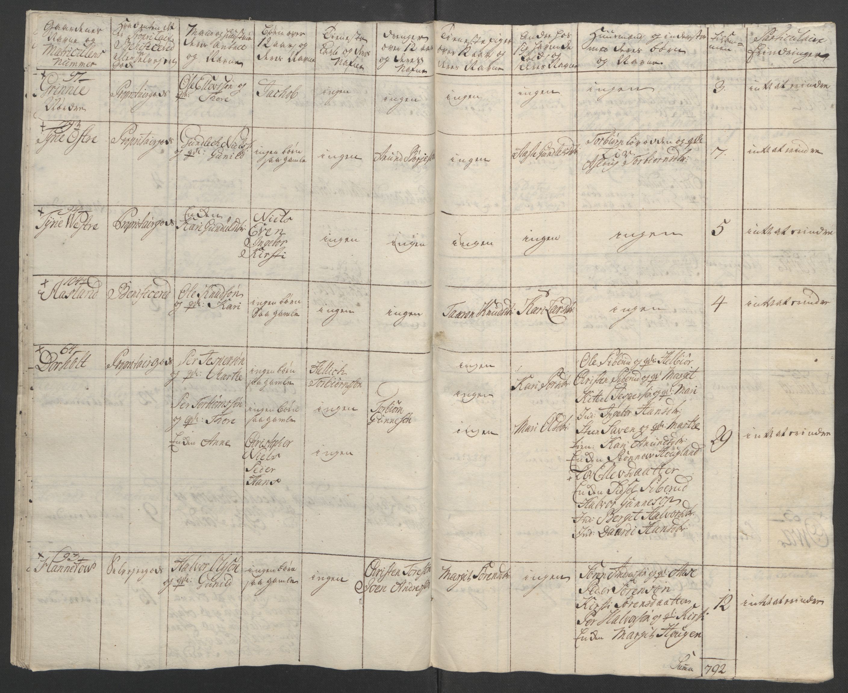 Rentekammeret inntil 1814, Reviderte regnskaper, Fogderegnskap, RA/EA-4092/R37/L2239: Ekstraskatten Nedre Telemark og Bamble, 1762-1763, s. 95
