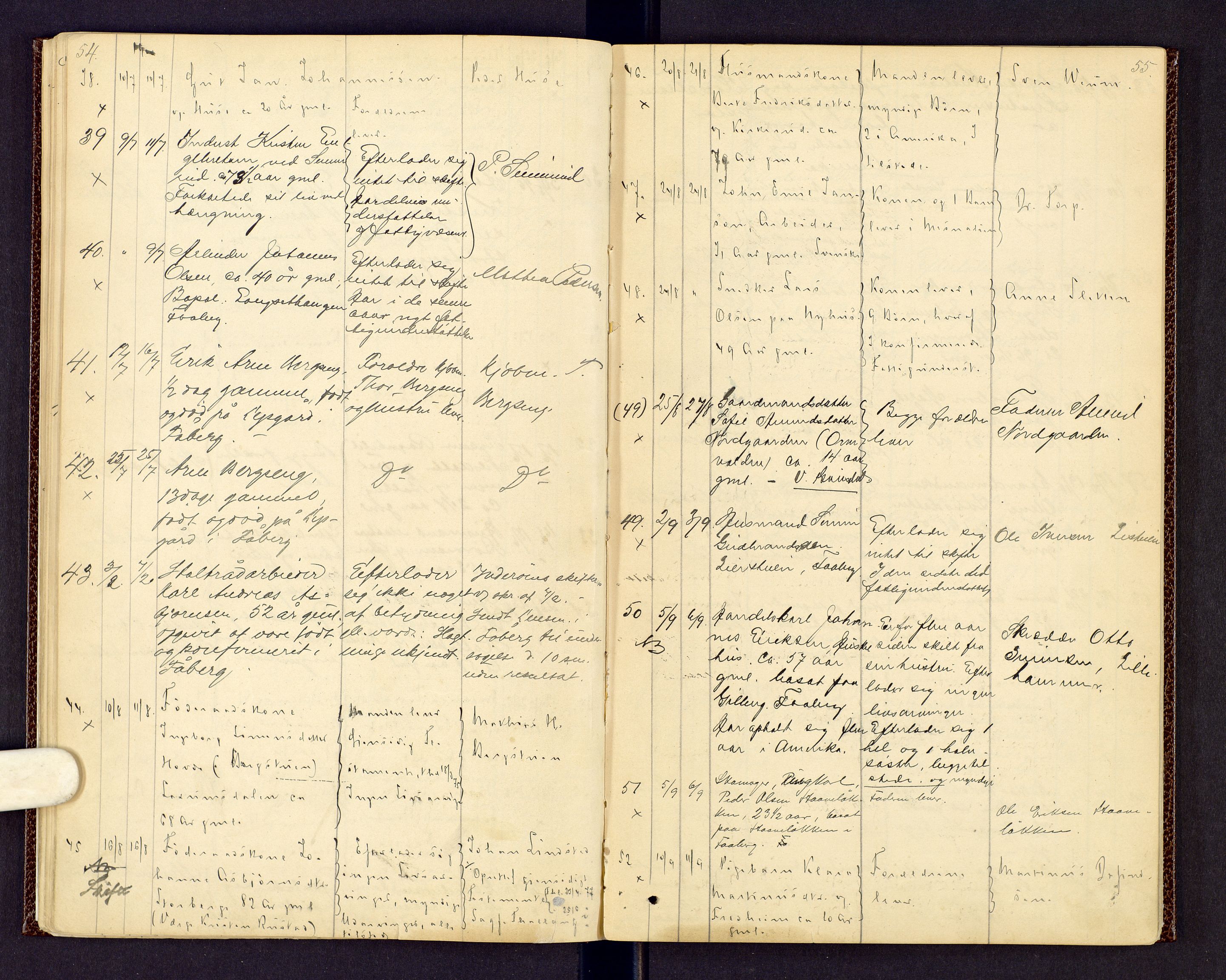 Sør-Gudbrandsdal tingrett, AV/SAH-TING-004/J/Jd/Jda/L0003: Dødsfallsprotokoll - Fåberg og Gausdal, 1894-1909, s. 54-55