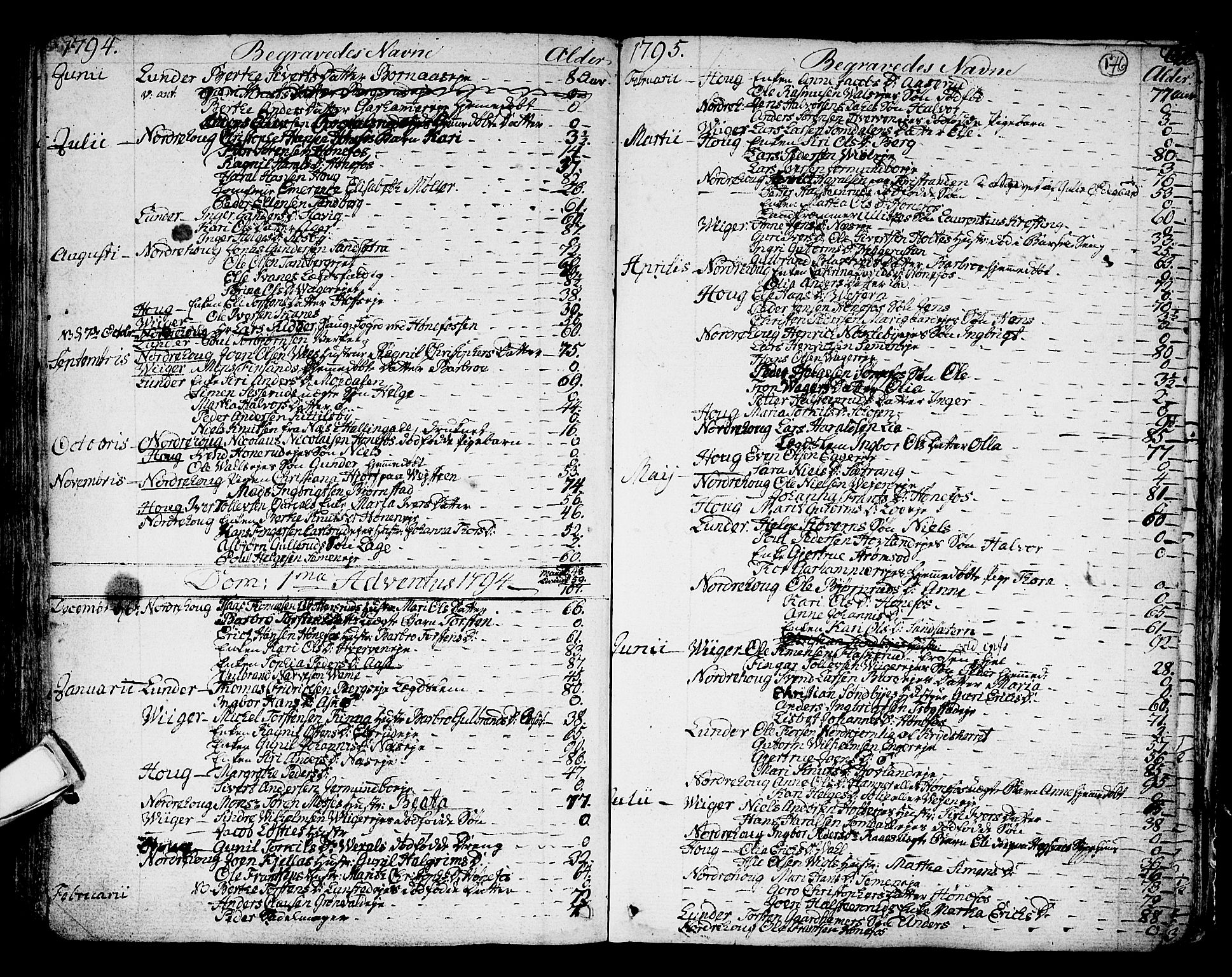 Norderhov kirkebøker, SAKO/A-237/F/Fa/L0006: Ministerialbok nr. 6, 1789-1811, s. 176