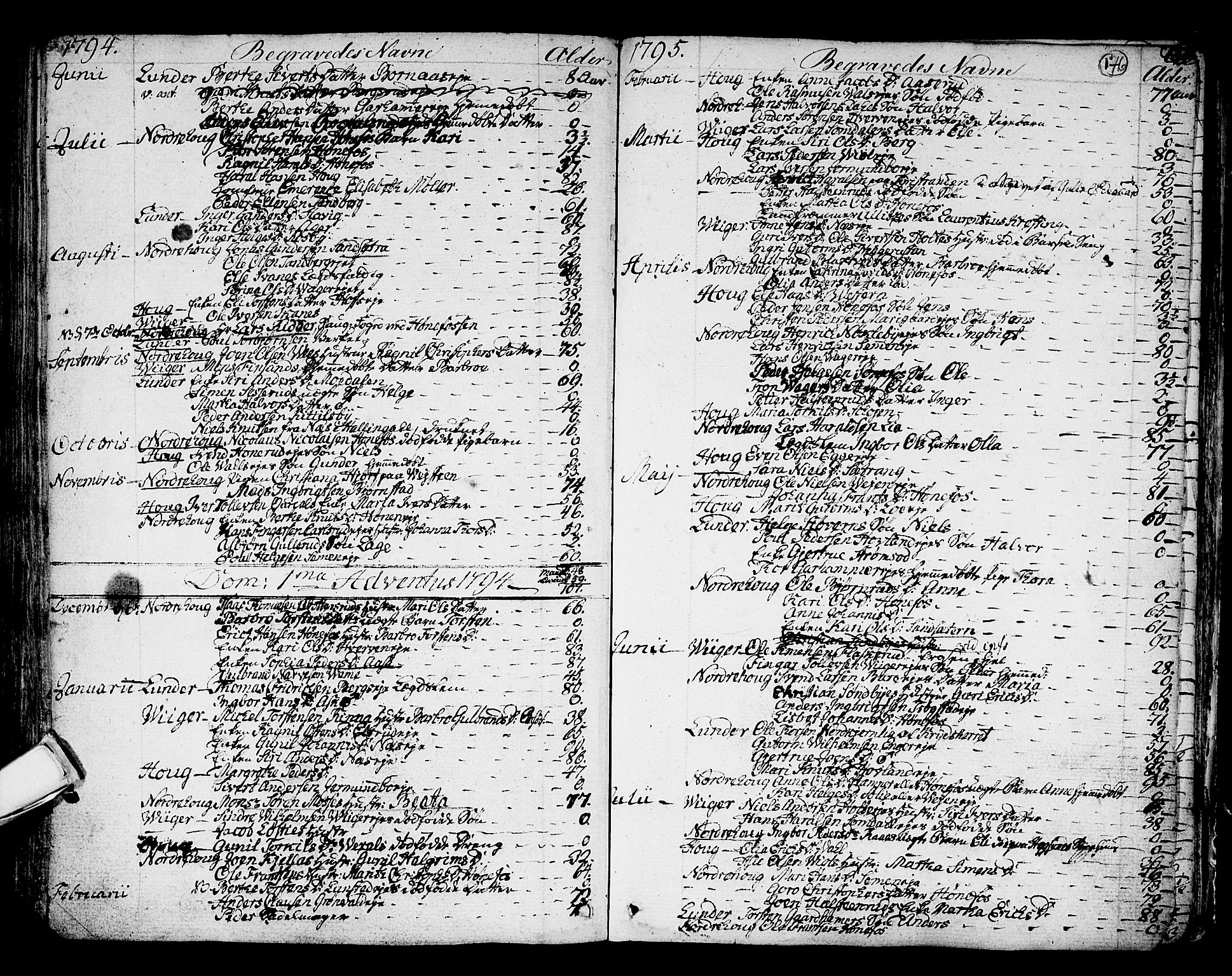 Norderhov kirkebøker, AV/SAKO-A-237/F/Fa/L0006: Ministerialbok nr. 6, 1789-1811, s. 176