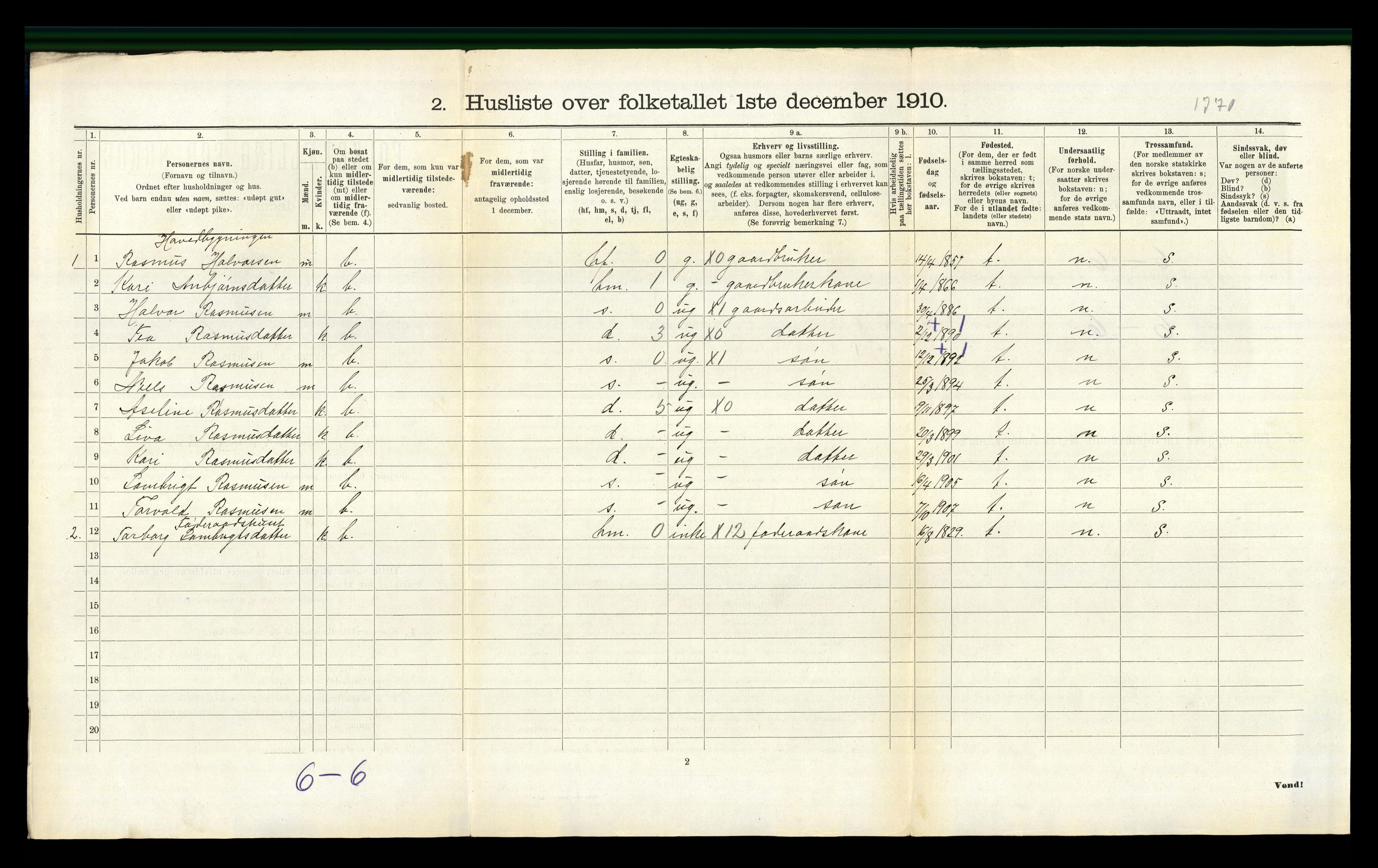 RA, Folketelling 1910 for 1155 Vats herred, 1910, s. 287