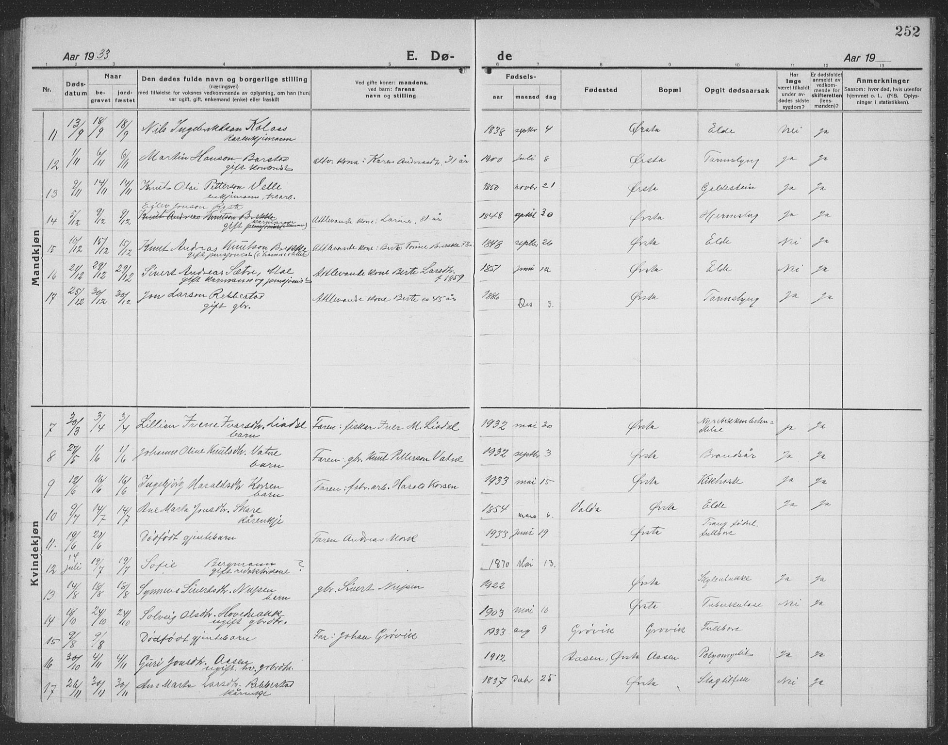 Ministerialprotokoller, klokkerbøker og fødselsregistre - Møre og Romsdal, AV/SAT-A-1454/513/L0191: Klokkerbok nr. 513C05, 1920-1941, s. 252