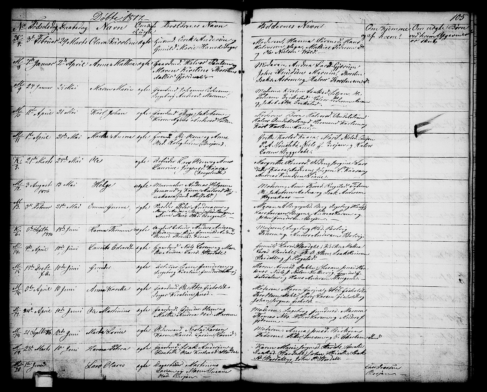 Solum kirkebøker, AV/SAKO-A-306/G/Gb/L0002: Klokkerbok nr. II 2, 1859-1879, s. 105