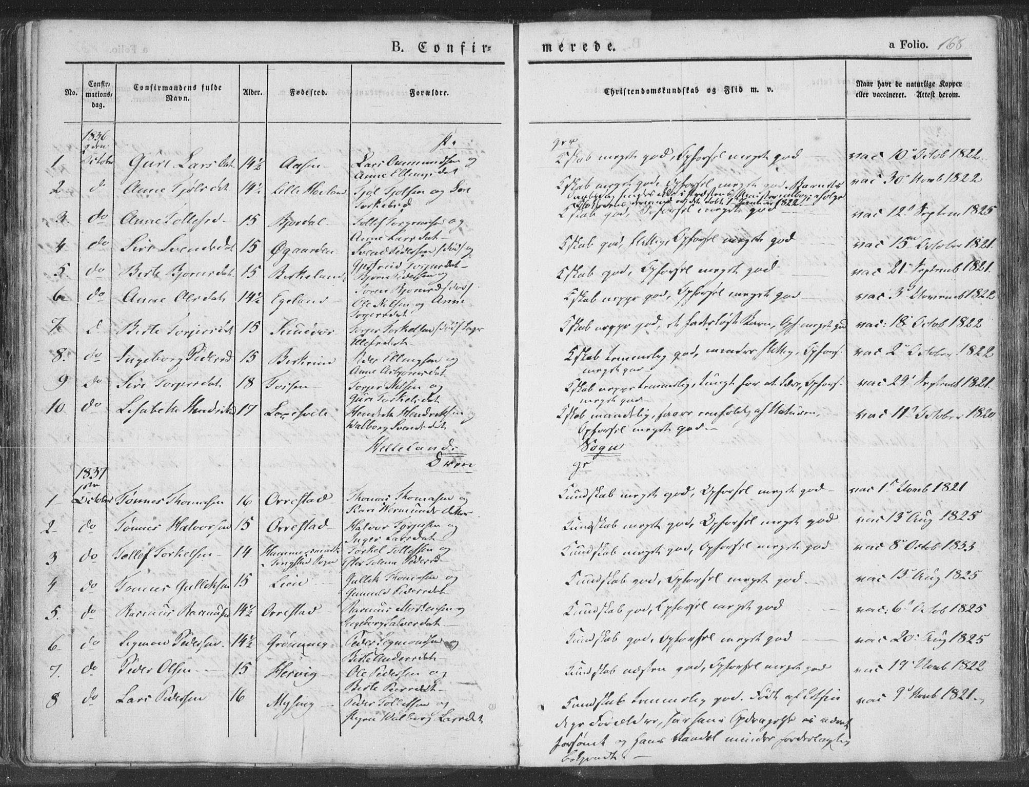 Helleland sokneprestkontor, SAST/A-101810: Ministerialbok nr. A 6.1, 1834-1863, s. 168