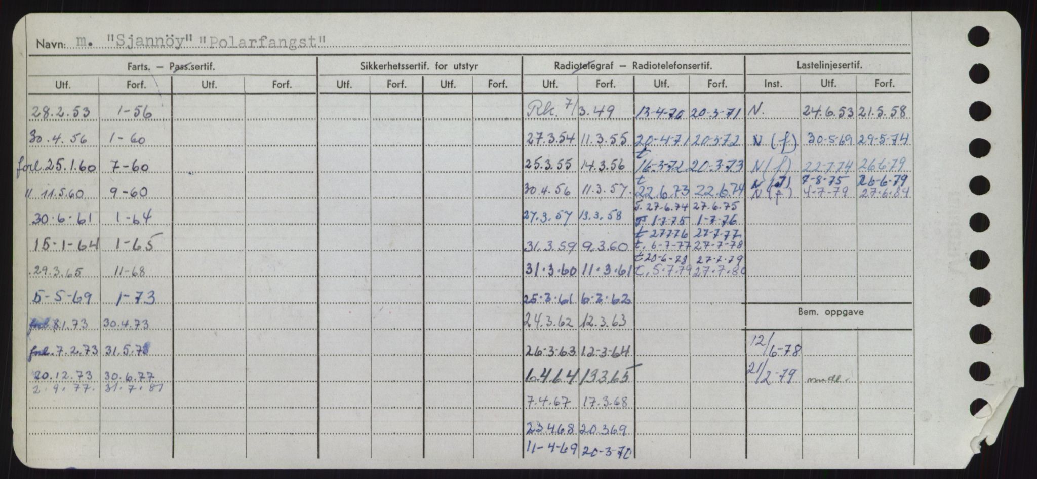 Sjøfartsdirektoratet med forløpere, Skipsmålingen, AV/RA-S-1627/H/Hd/L0029: Fartøy, P, s. 356