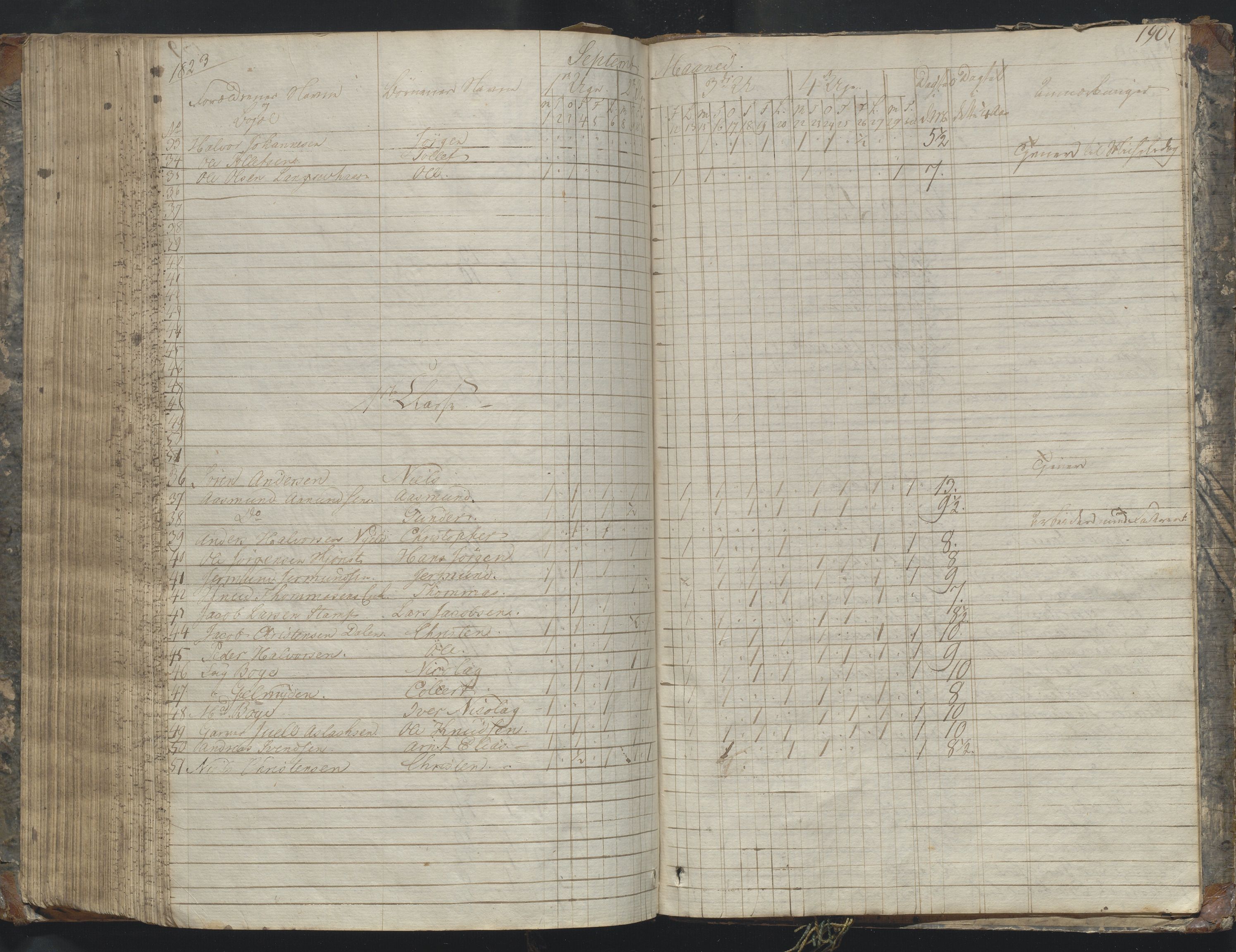 Arendal kommune, Katalog I, AAKS/KA0906-PK-I/07/L0169: Dagbok for skolen i Barbu, 1820-1823, s. 190