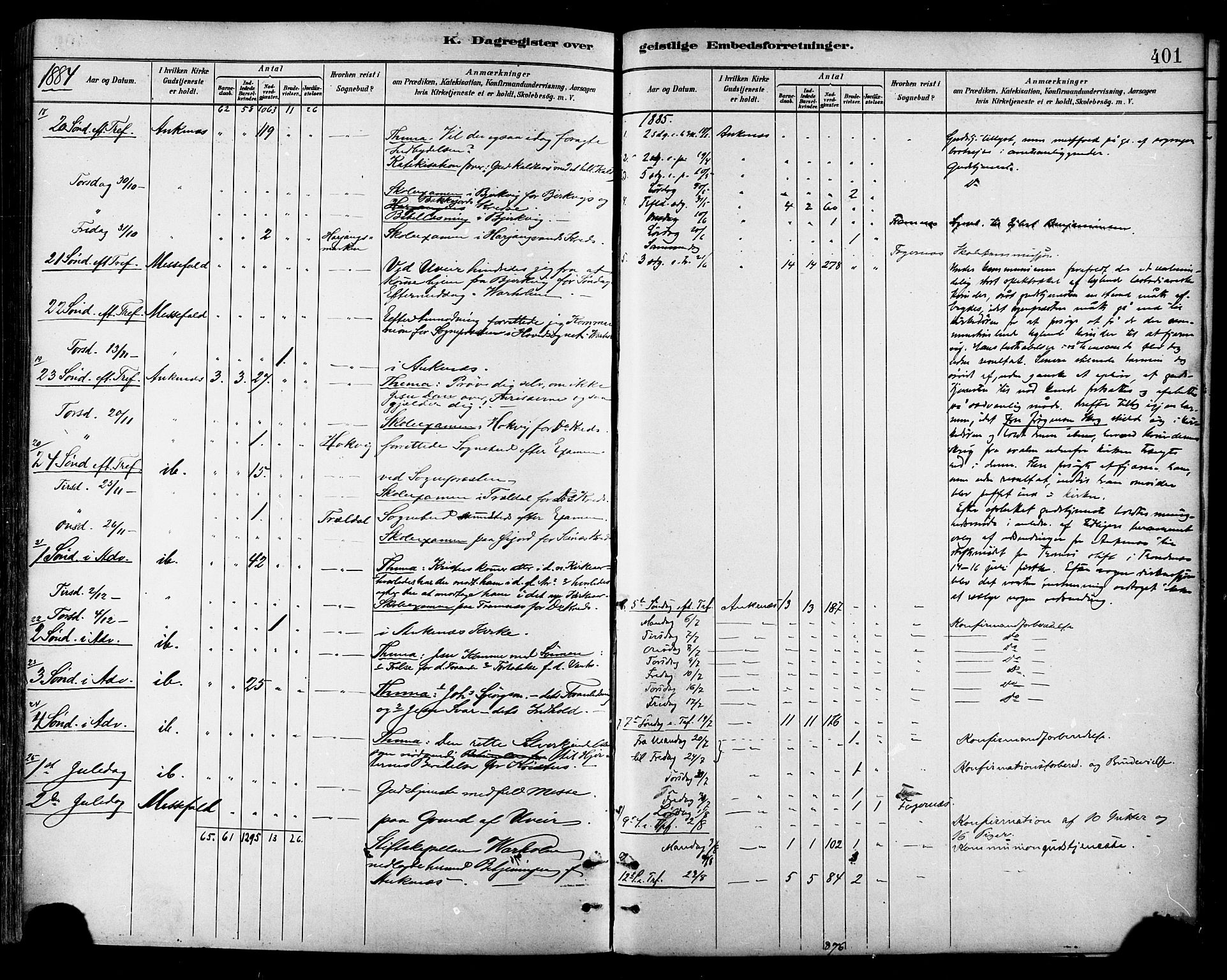 Ministerialprotokoller, klokkerbøker og fødselsregistre - Nordland, SAT/A-1459/866/L0938: Ministerialbok nr. 866A01, 1879-1893, s. 401