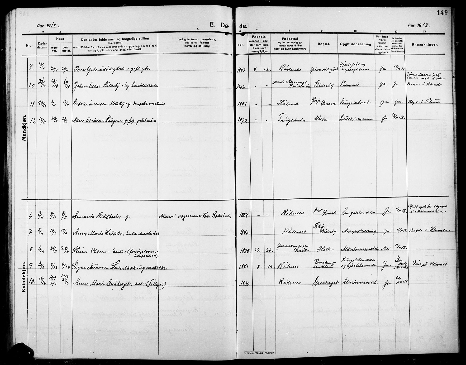 Rødenes prestekontor Kirkebøker, SAO/A-2005/G/Ga/L0003: Klokkerbok nr. I 3, 1911-1926, s. 149