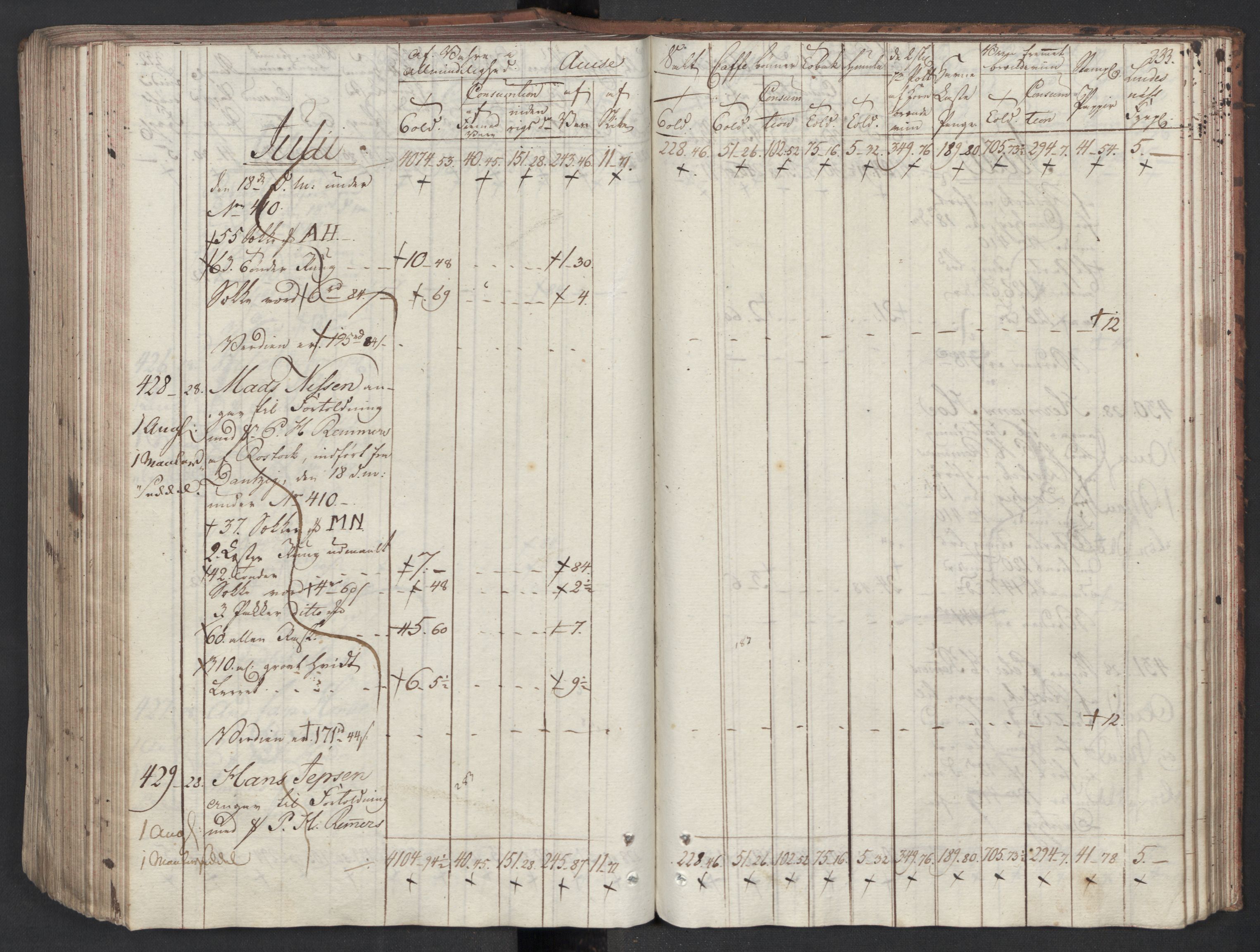 Generaltollkammeret, tollregnskaper, AV/RA-EA-5490/R33/L0204/0001: Tollregnskaper Trondheim A / Inngående tollbok I, 1794, s. 332b-333a