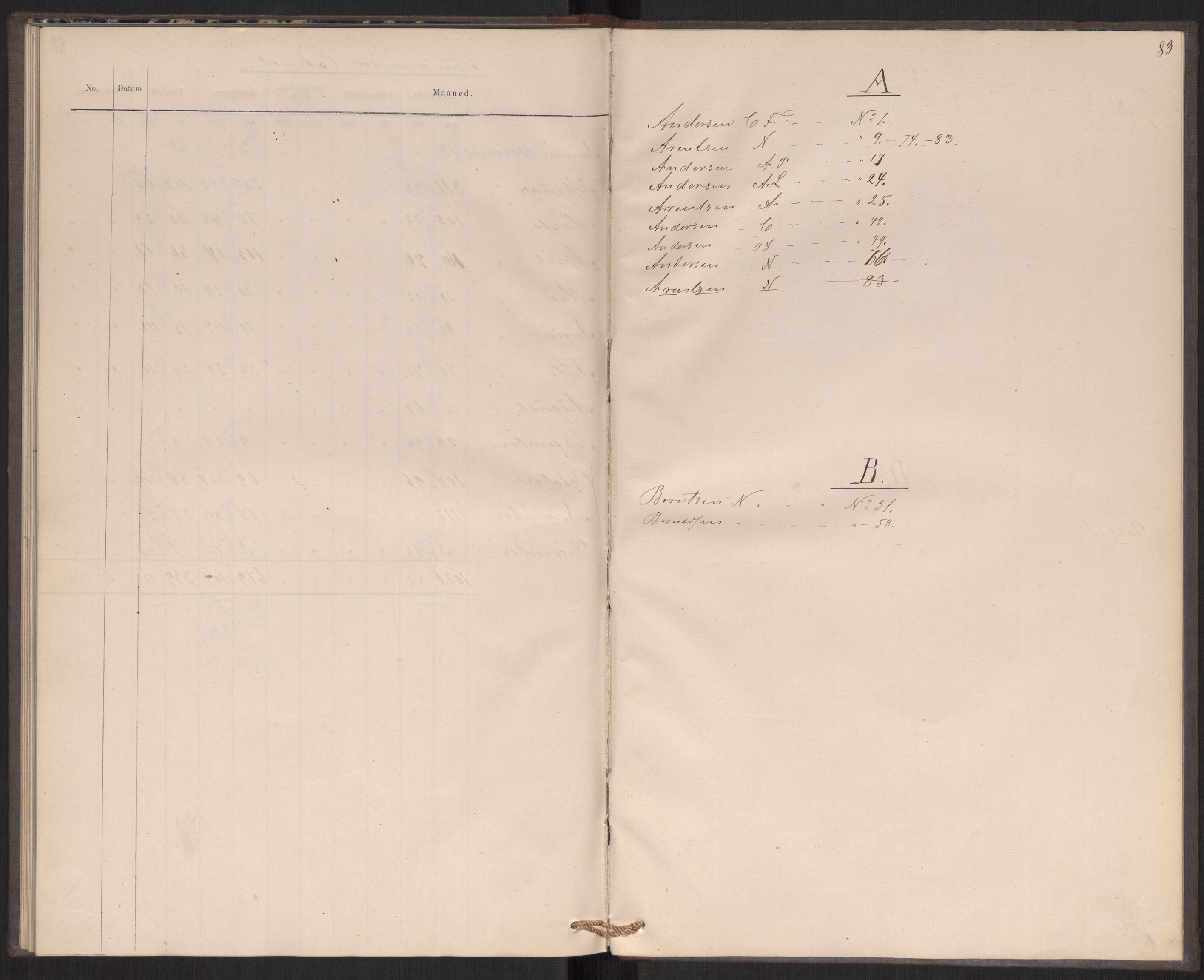 Revisjonsdepartementet, 2. revisjonskontor, RA/S-1115/E/E039/L0276: Tvedestrand: Utgående tollbok, 1876, s. 83
