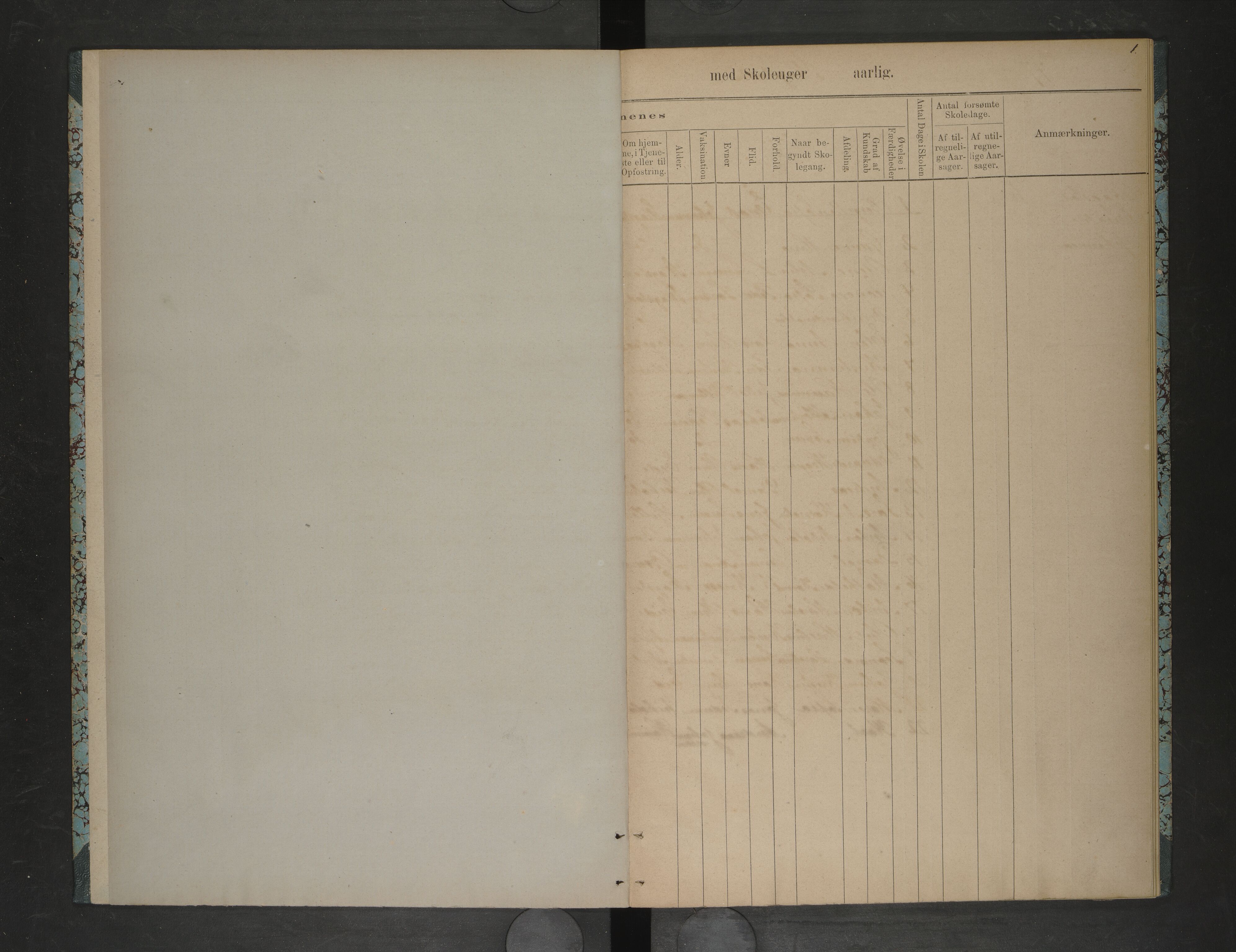 Steigen kommune. Ymse skolekretser, AIN/K-18480.510.01/F/Fc/L0016: Lunds/Oksøy/Skagstad/, 1877-1878