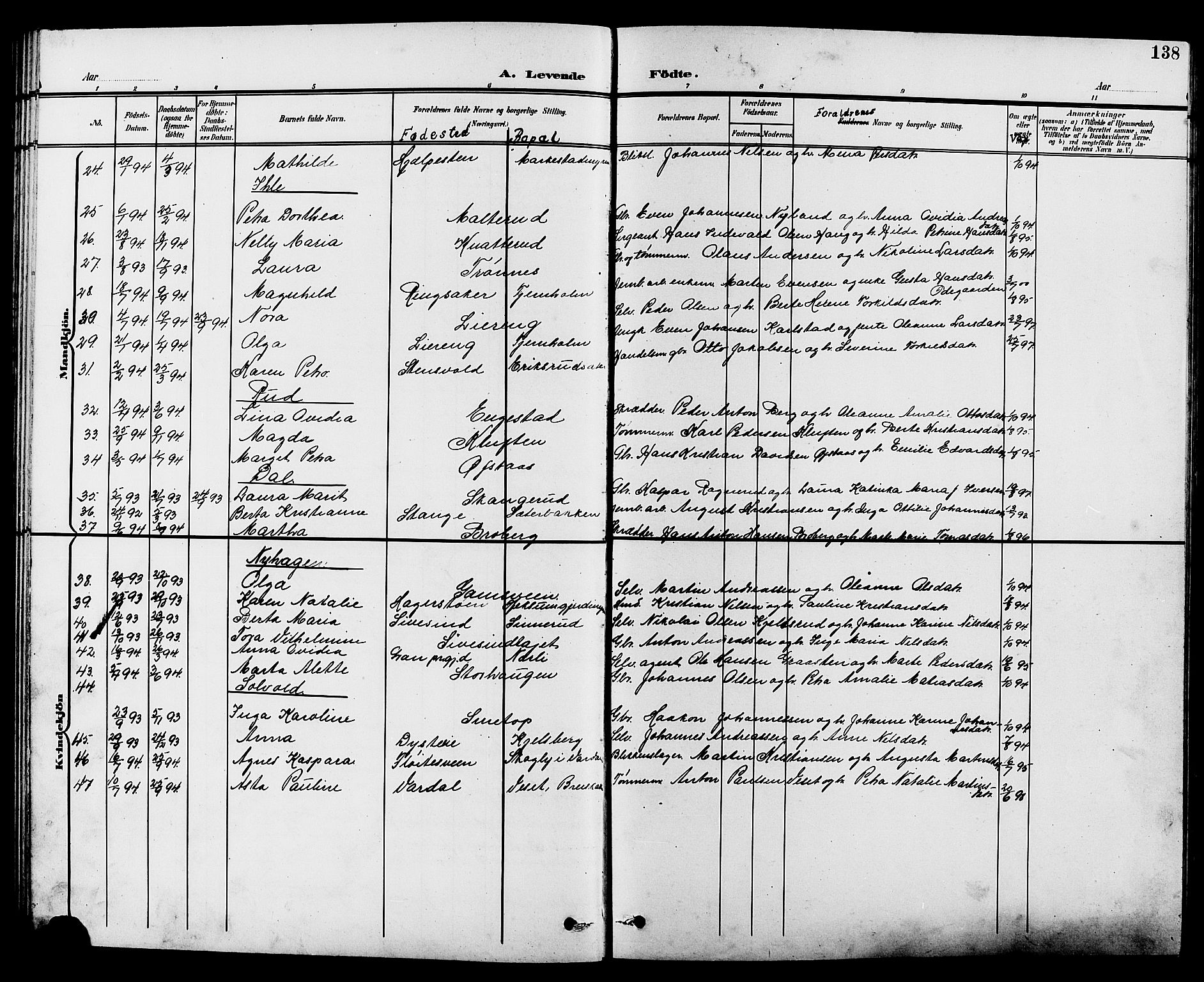 Vestre Toten prestekontor, AV/SAH-PREST-108/H/Ha/Hab/L0010: Klokkerbok nr. 10, 1900-1912, s. 138