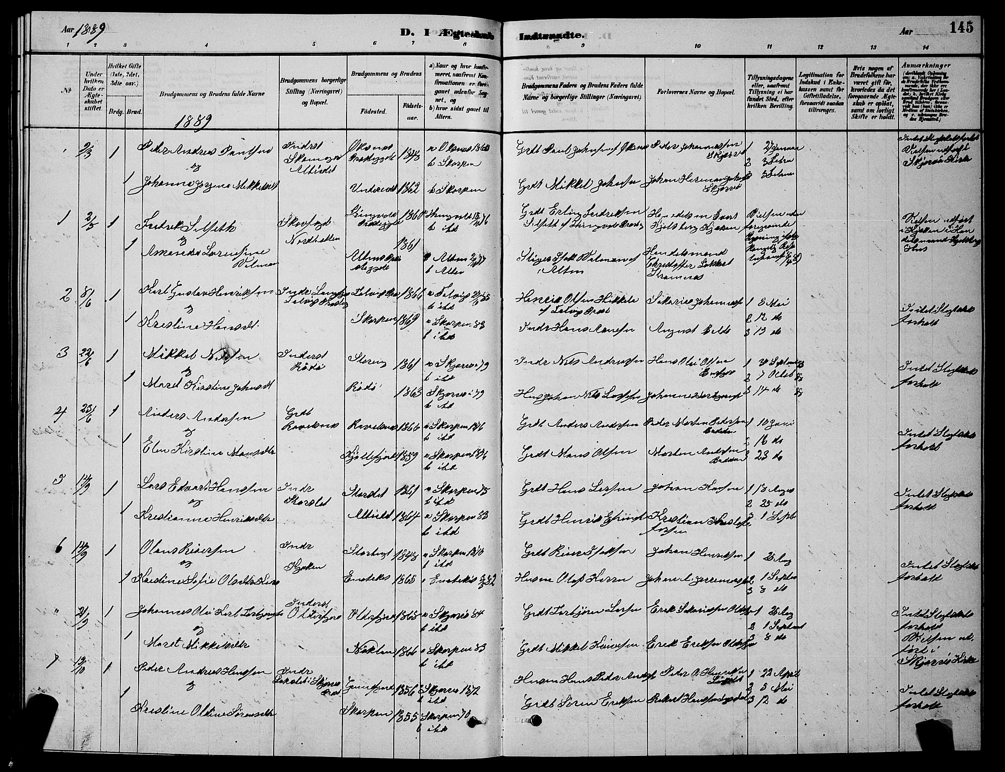 Skjervøy sokneprestkontor, AV/SATØ-S-1300/H/Ha/Hab/L0015klokker: Klokkerbok nr. 15, 1878-1890, s. 145