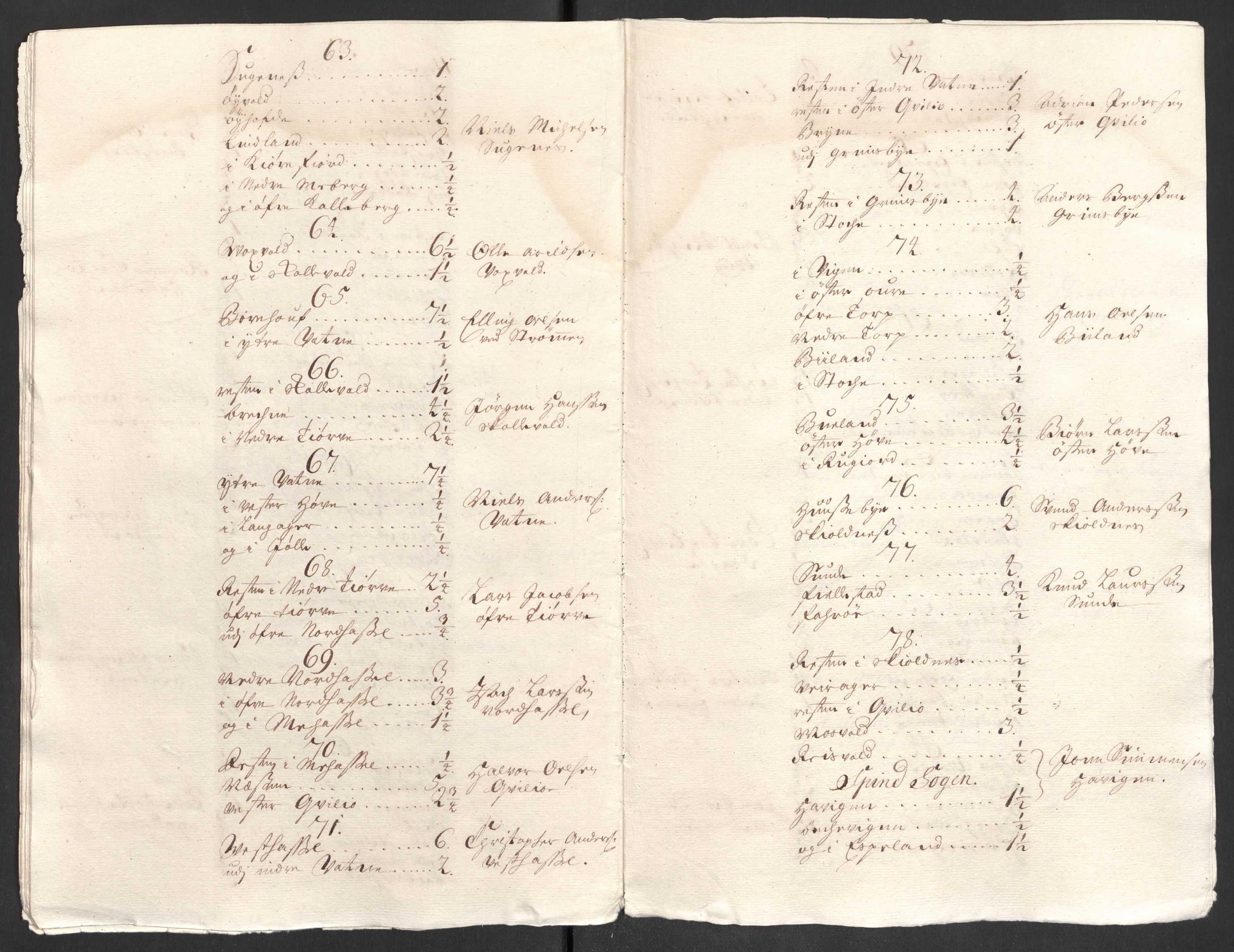 Rentekammeret inntil 1814, Reviderte regnskaper, Fogderegnskap, RA/EA-4092/R43/L2550: Fogderegnskap Lista og Mandal, 1703-1704, s. 417