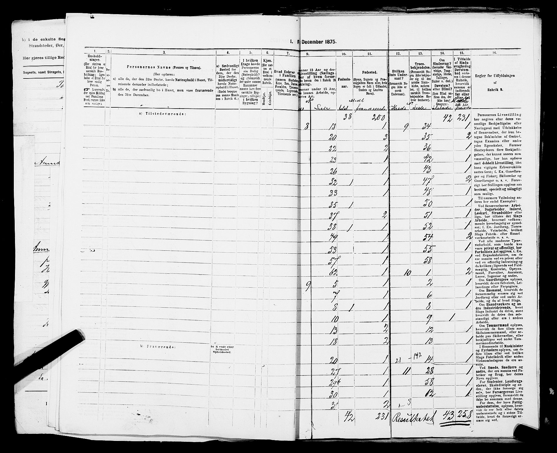 SAST, Folketelling 1875 for 1152L Torvastad prestegjeld, Torvastad sokn, Skåre sokn og Utsira sokn, 1875, s. 7