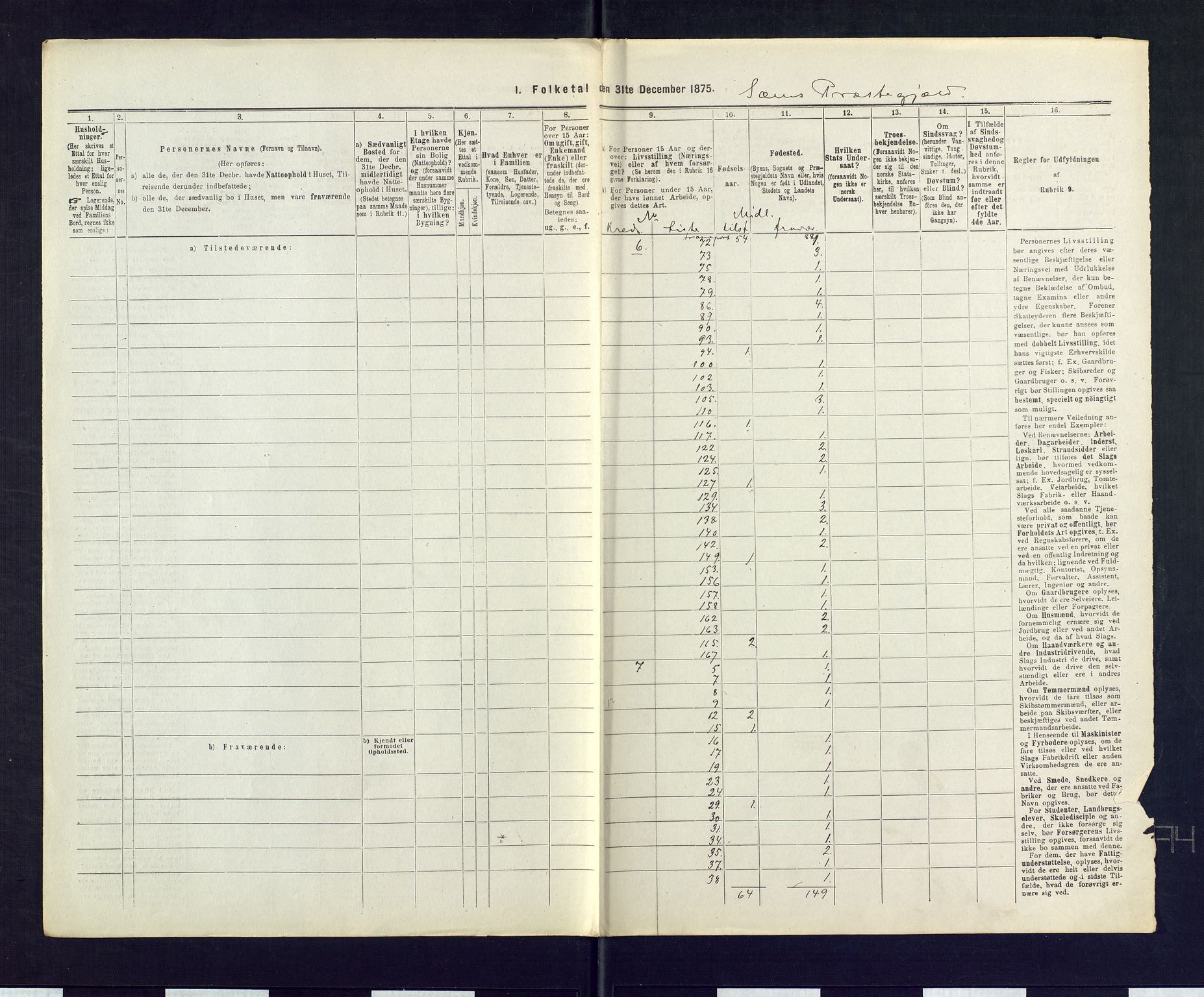 SAKO, Folketelling 1875 for 0721P Sem prestegjeld, 1875, s. 69