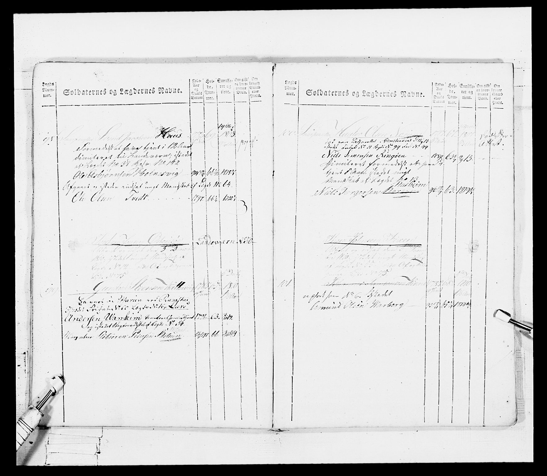 Generalitets- og kommissariatskollegiet, Det kongelige norske kommissariatskollegium, RA/EA-5420/E/Eh/L0099: Bergenhusiske nasjonale infanteriregiment, 1812, s. 530