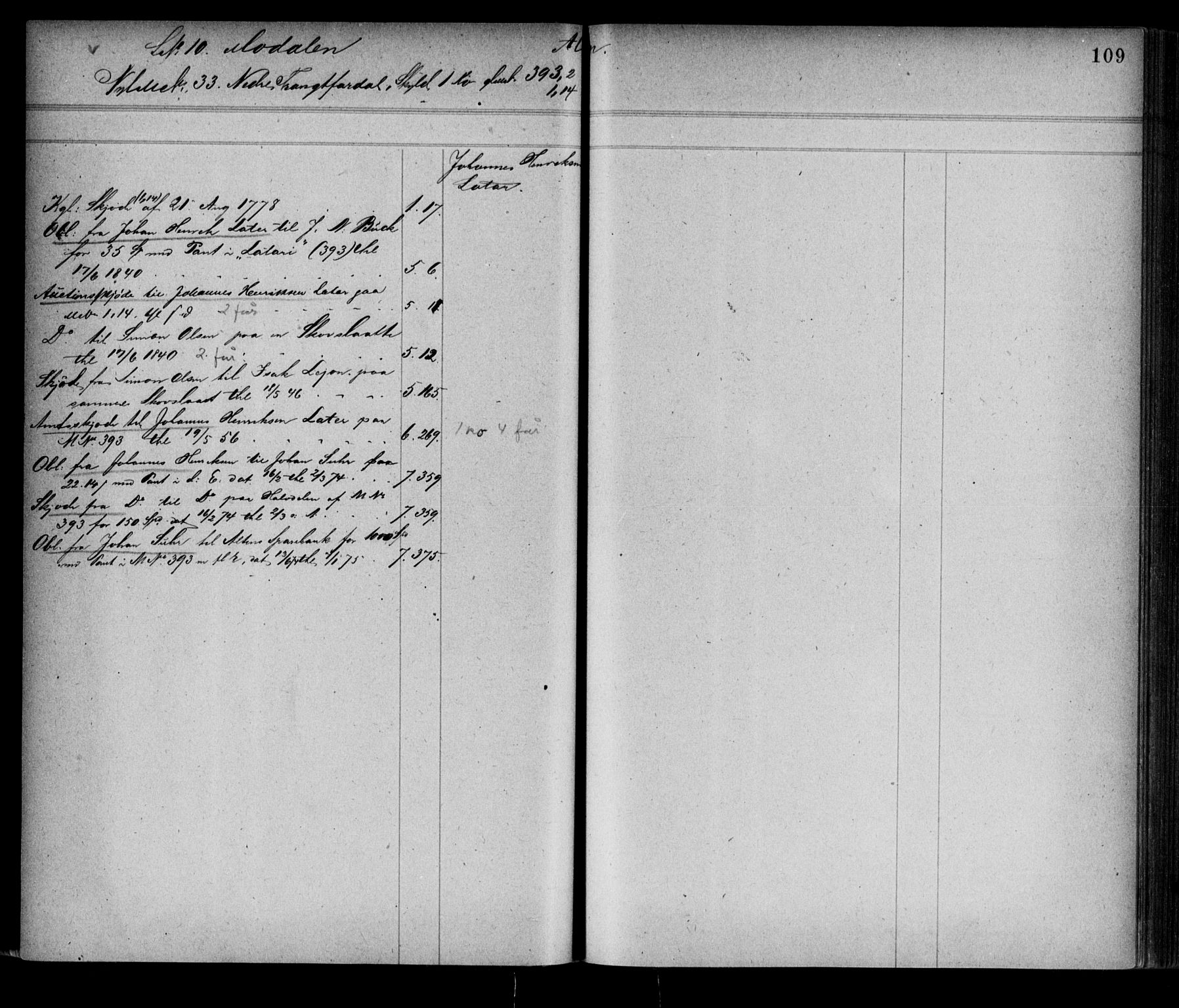 Alta fogderi/sorenskriveri, AV/SATØ-SATØ-5/1/K/Kb/Kba/L0008pantereg: Panteregister nr. 8, 1776, s. 109