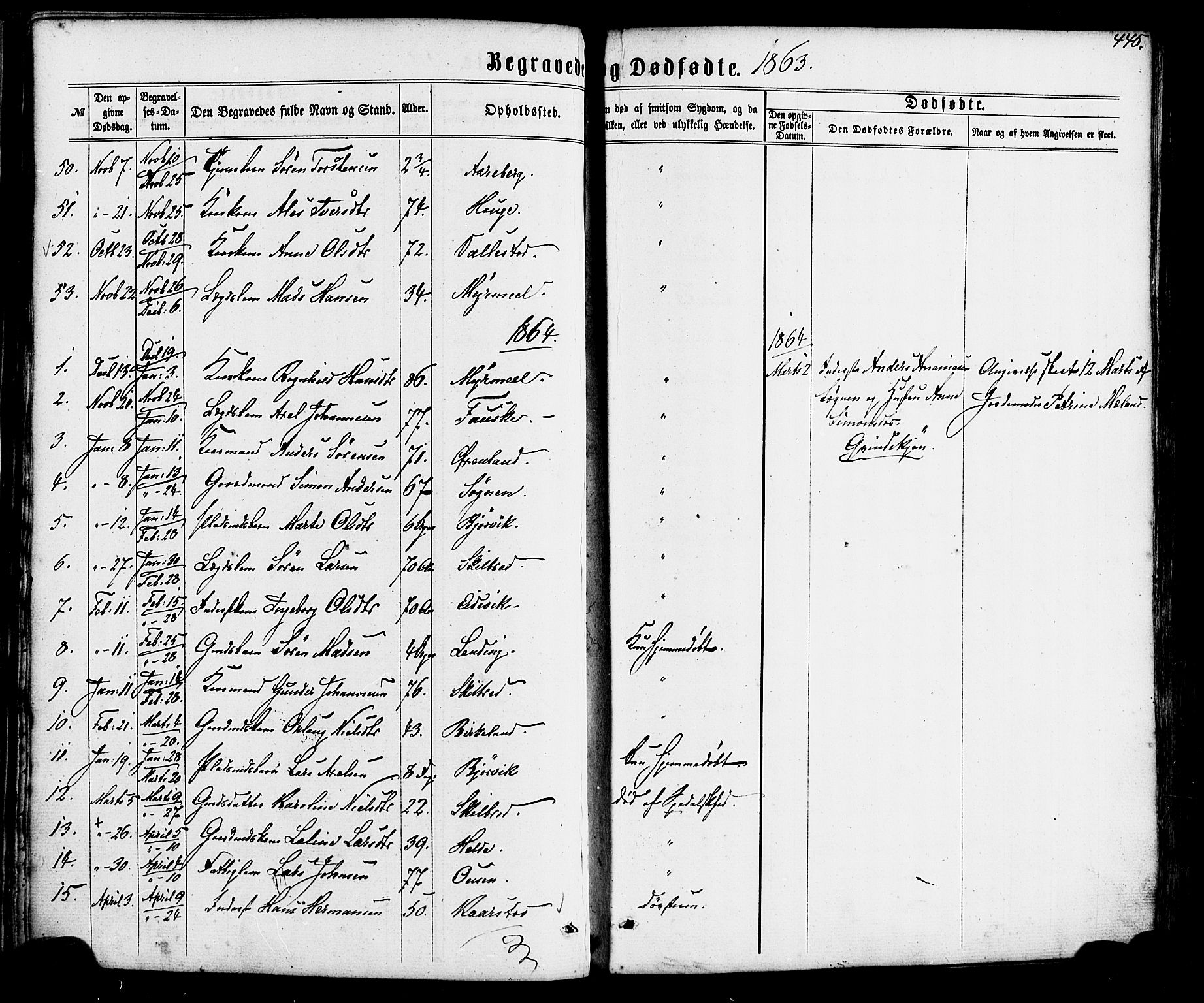 Gaular sokneprestembete, AV/SAB-A-80001/H/Haa: Ministerialbok nr. A 5, 1860-1881, s. 445