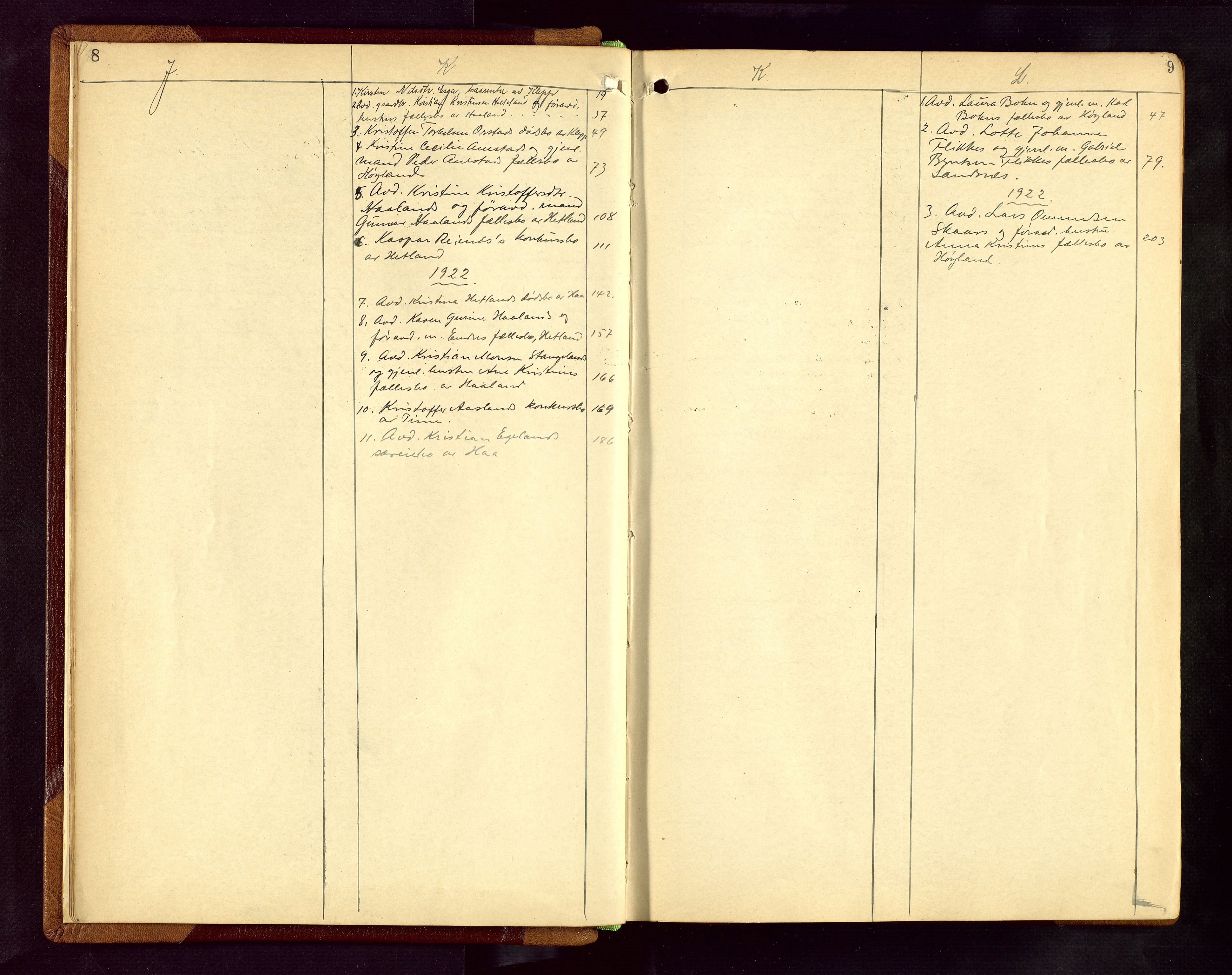 Jæren sorenskriveri, AV/SAST-A-100310/01/5/50/50BB/L0009: SKIFTEUTLODNINGSPROTOKOLL, 1920-1927, s. 8-9