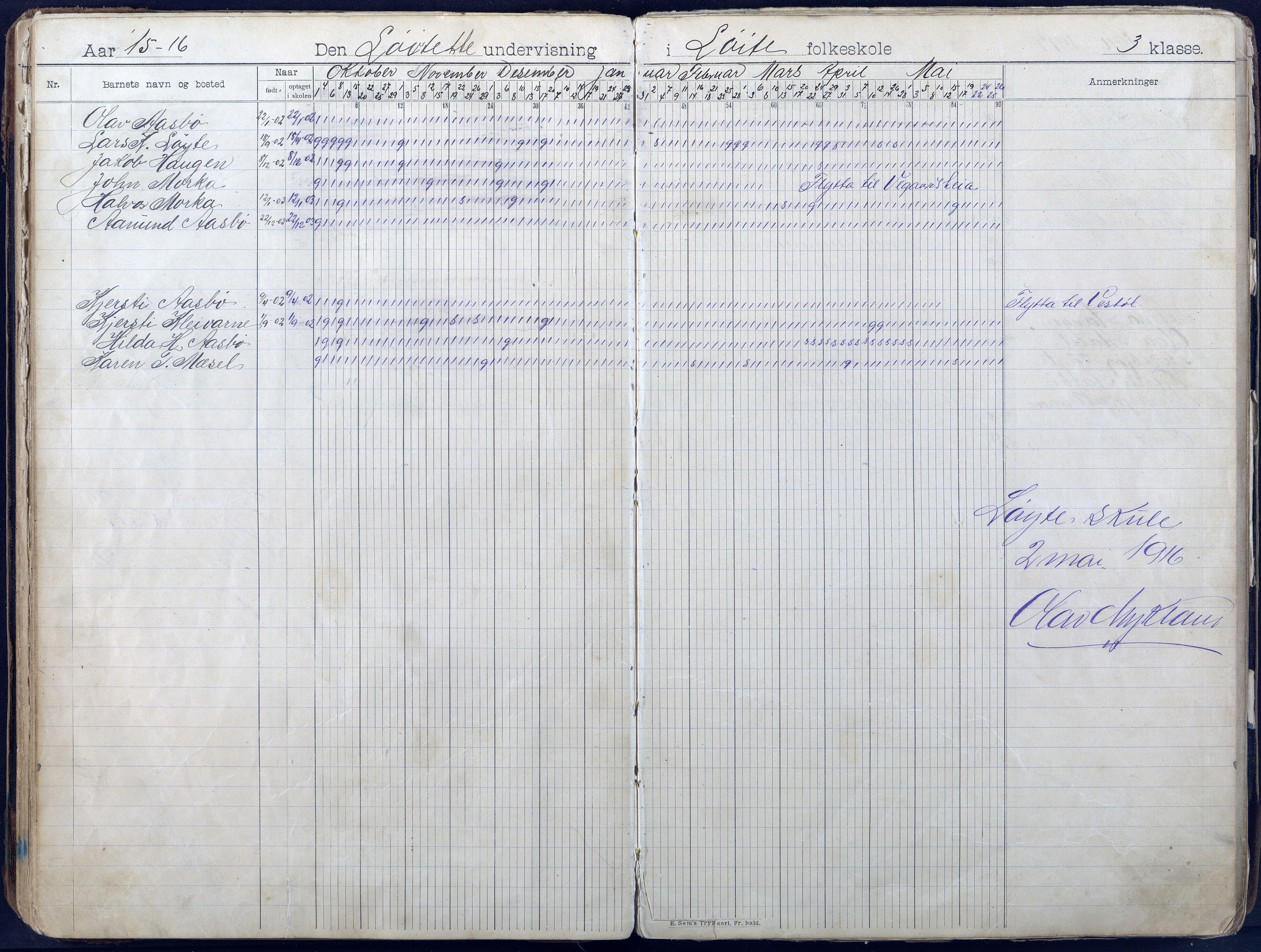 Gjerstad Kommune, Løite Skole, AAKS/KA0911-550c/F01/L0003: Dagbok, 1901-1949