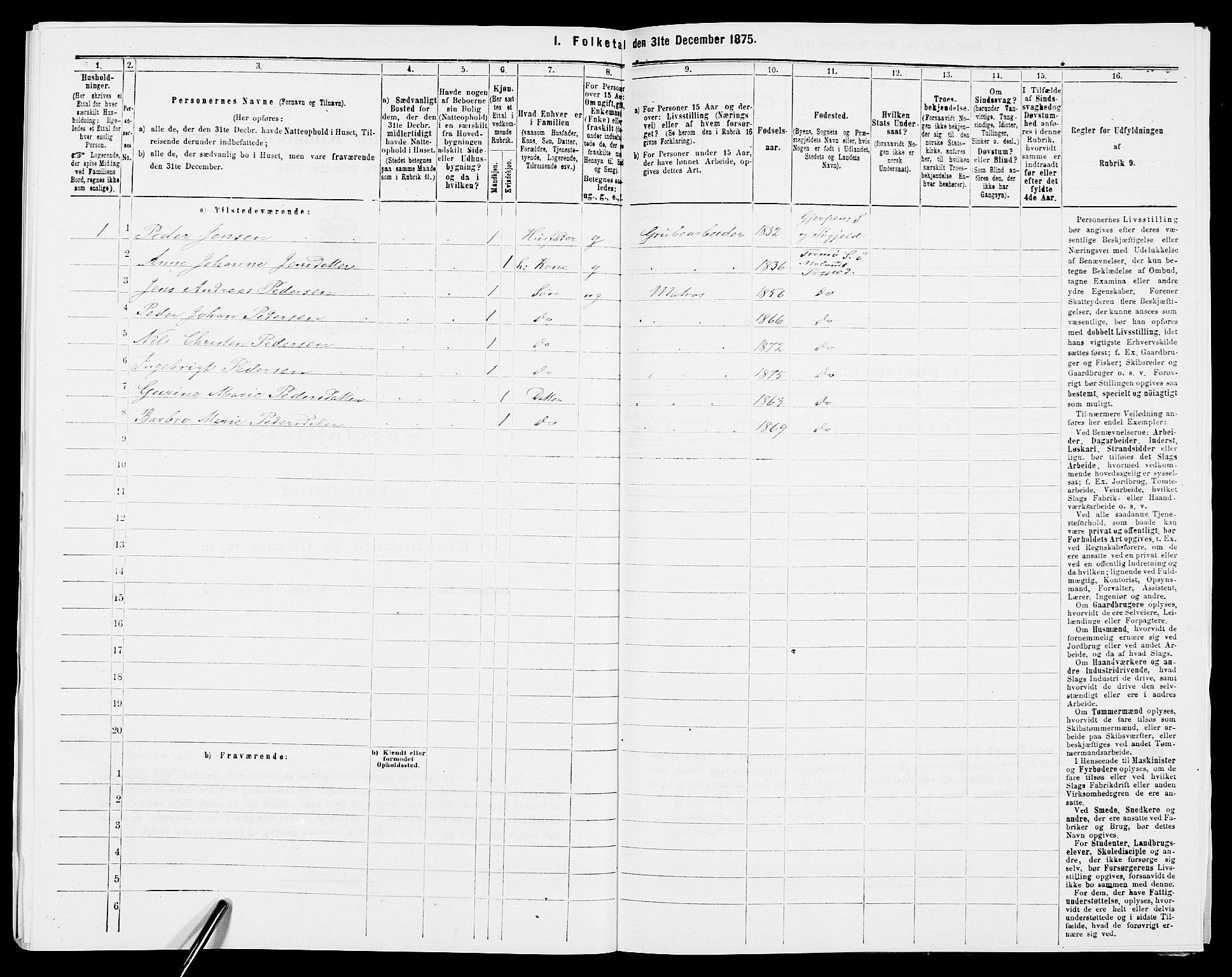 SAK, Folketelling 1875 for 0918P Austre Moland prestegjeld, 1875, s. 2446