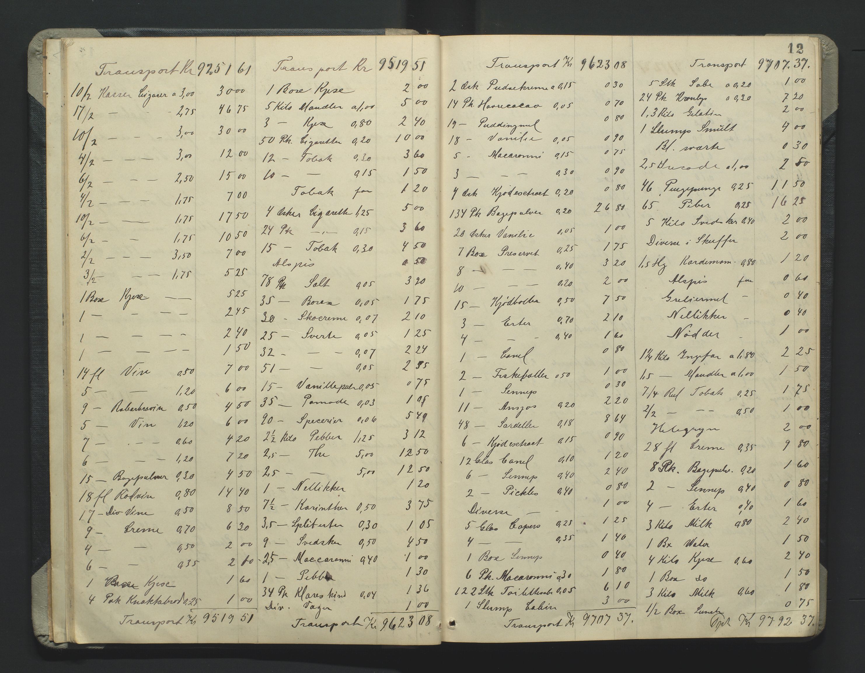 Grimstad byfogd, AV/SAK-1222-0003/H/Hc/L0009: Skifteprotokoll nr. 9, 1908-1918, s. 12